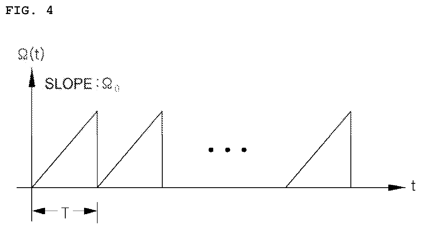 Patent US12147193 Figure 4 – Inline scanning holography system for phosphor and transmitter