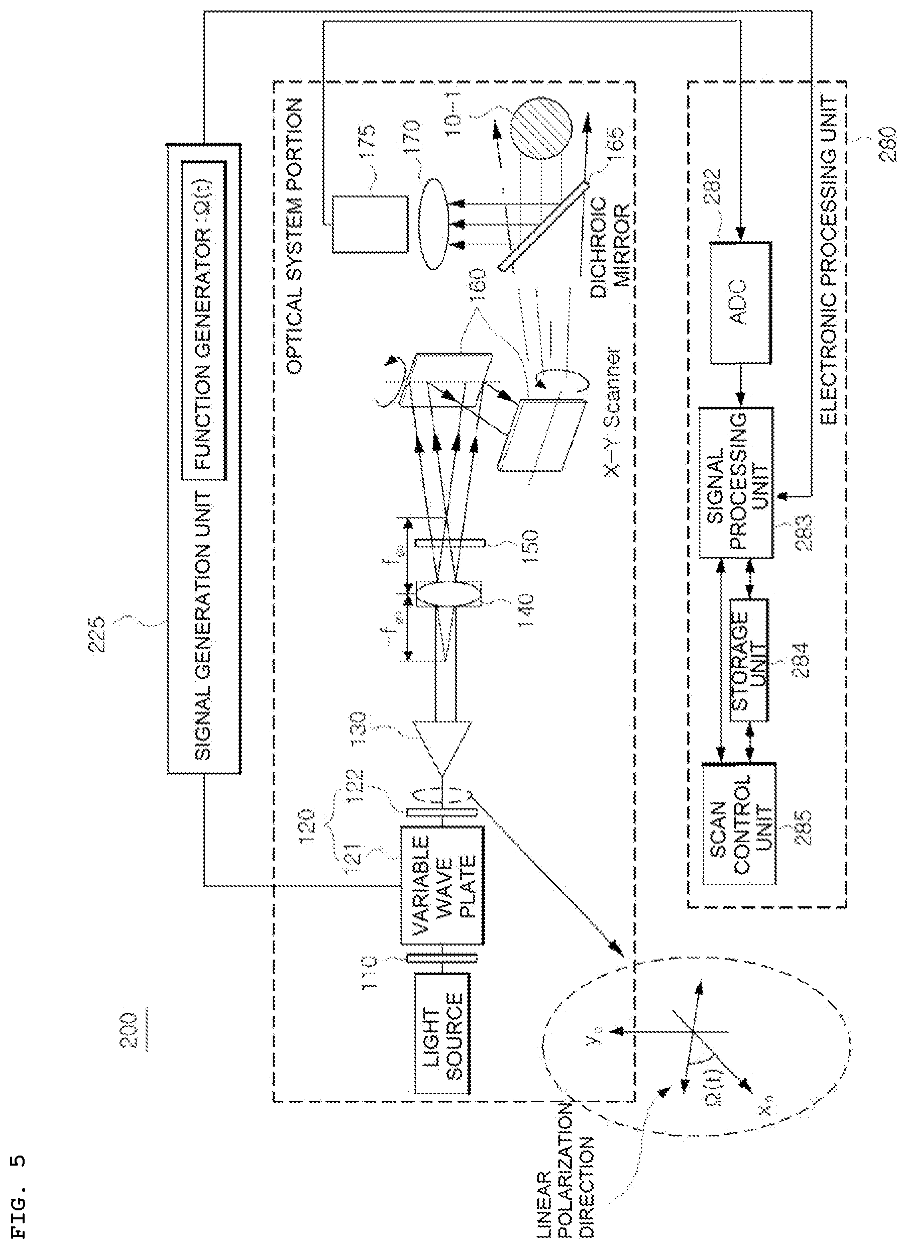 Patent US12147193 Figure 5 – Inline scanning holography system for phosphor and transmitter