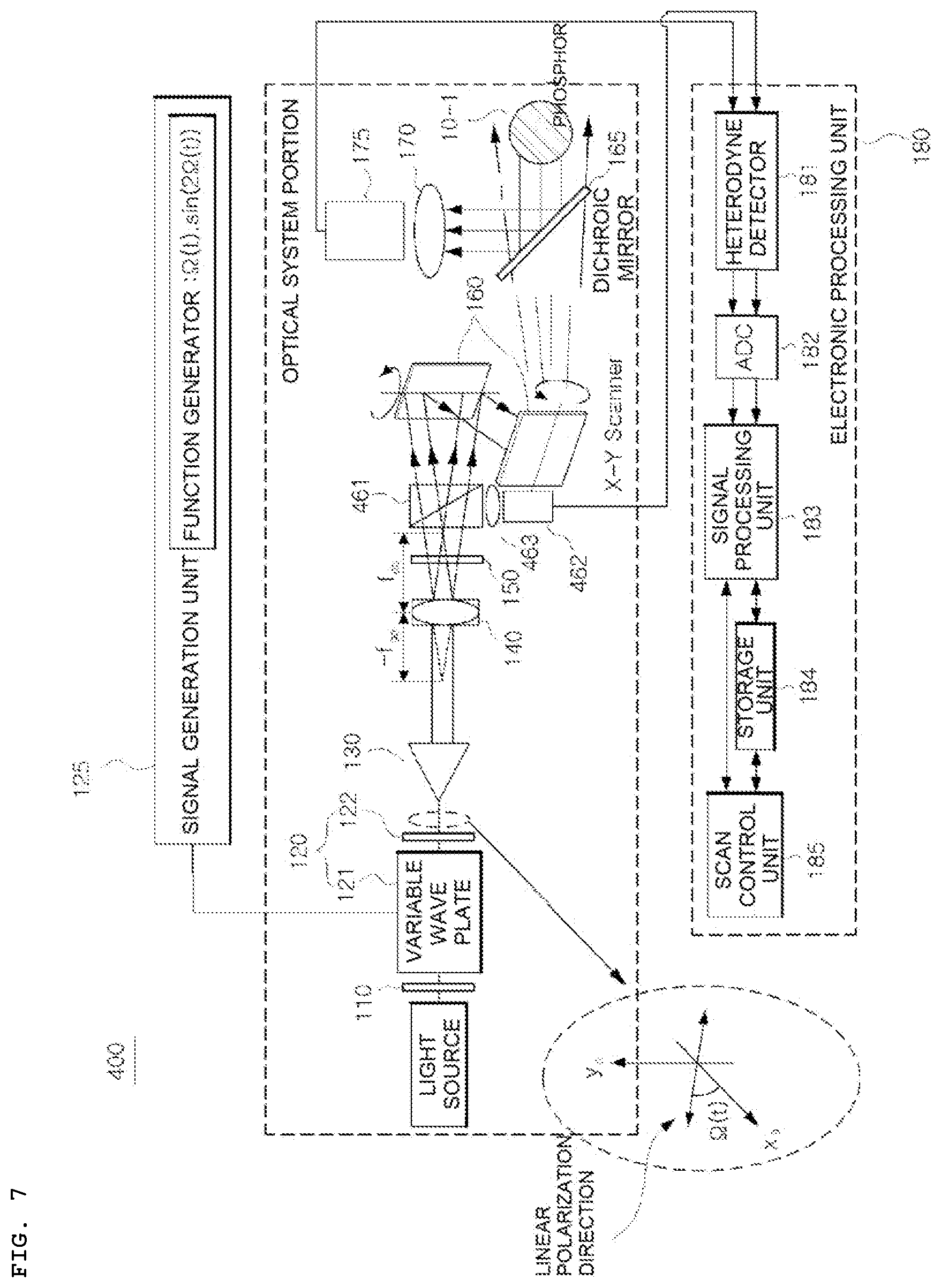 Patent US12147193 Figure 7 – Inline scanning holography system for phosphor and transmitter