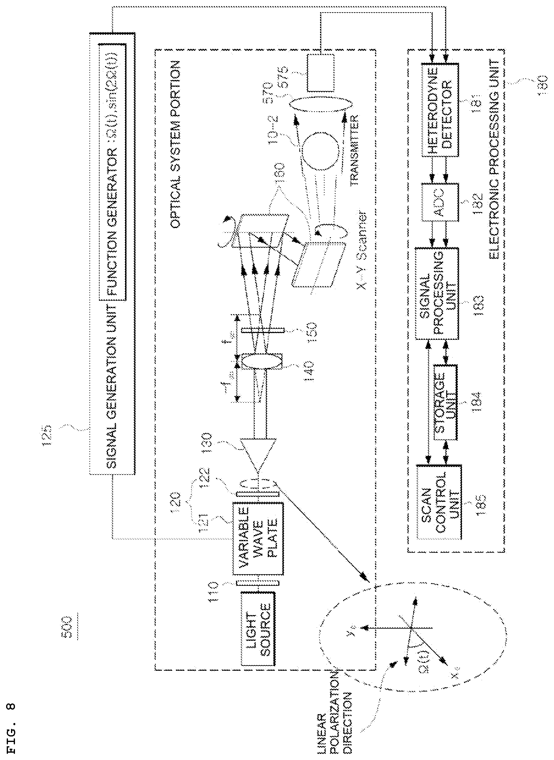 Patent US12147193 Figure 8 – Inline scanning holography system for phosphor and transmitter