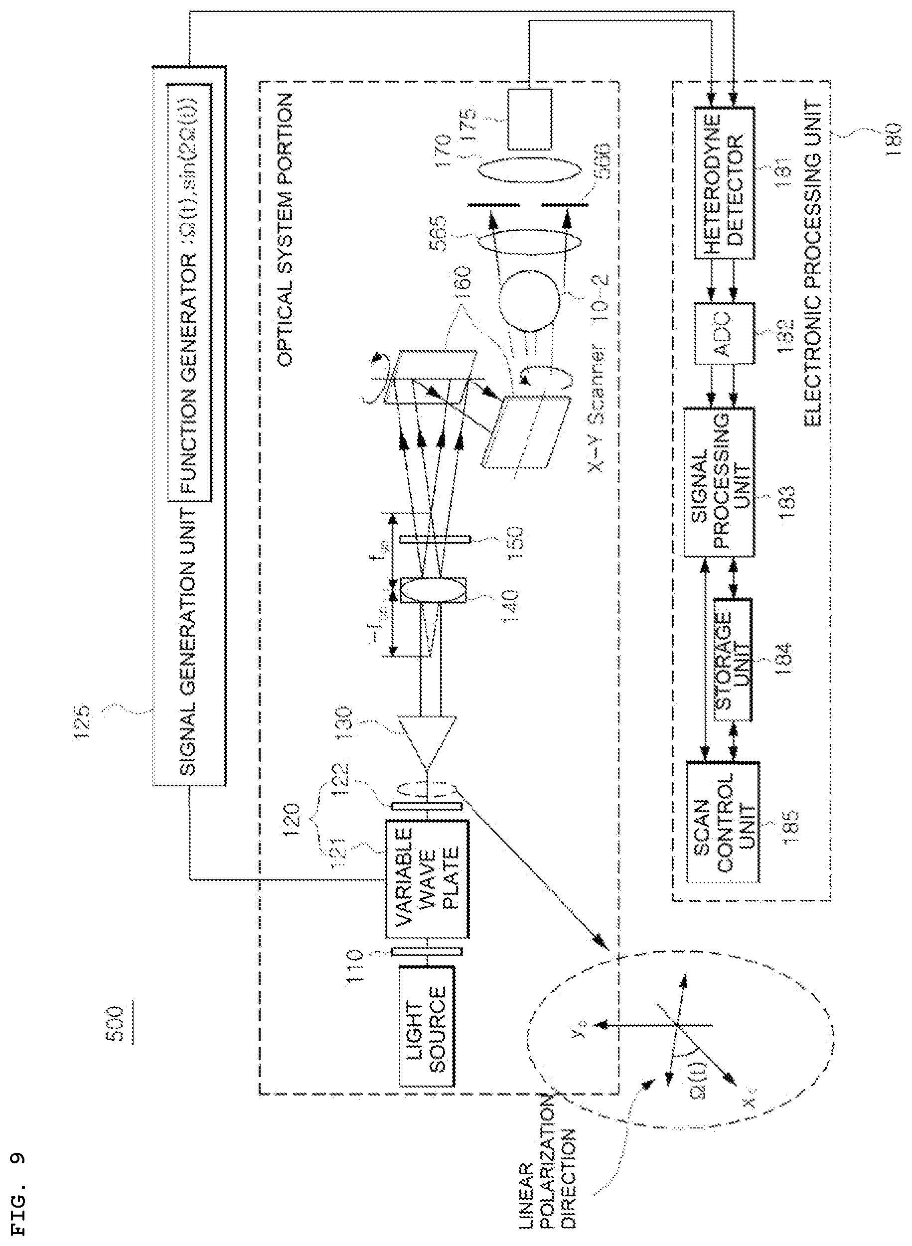 Patent US12147193 Figure 9 – Inline scanning holography system for phosphor and transmitter
