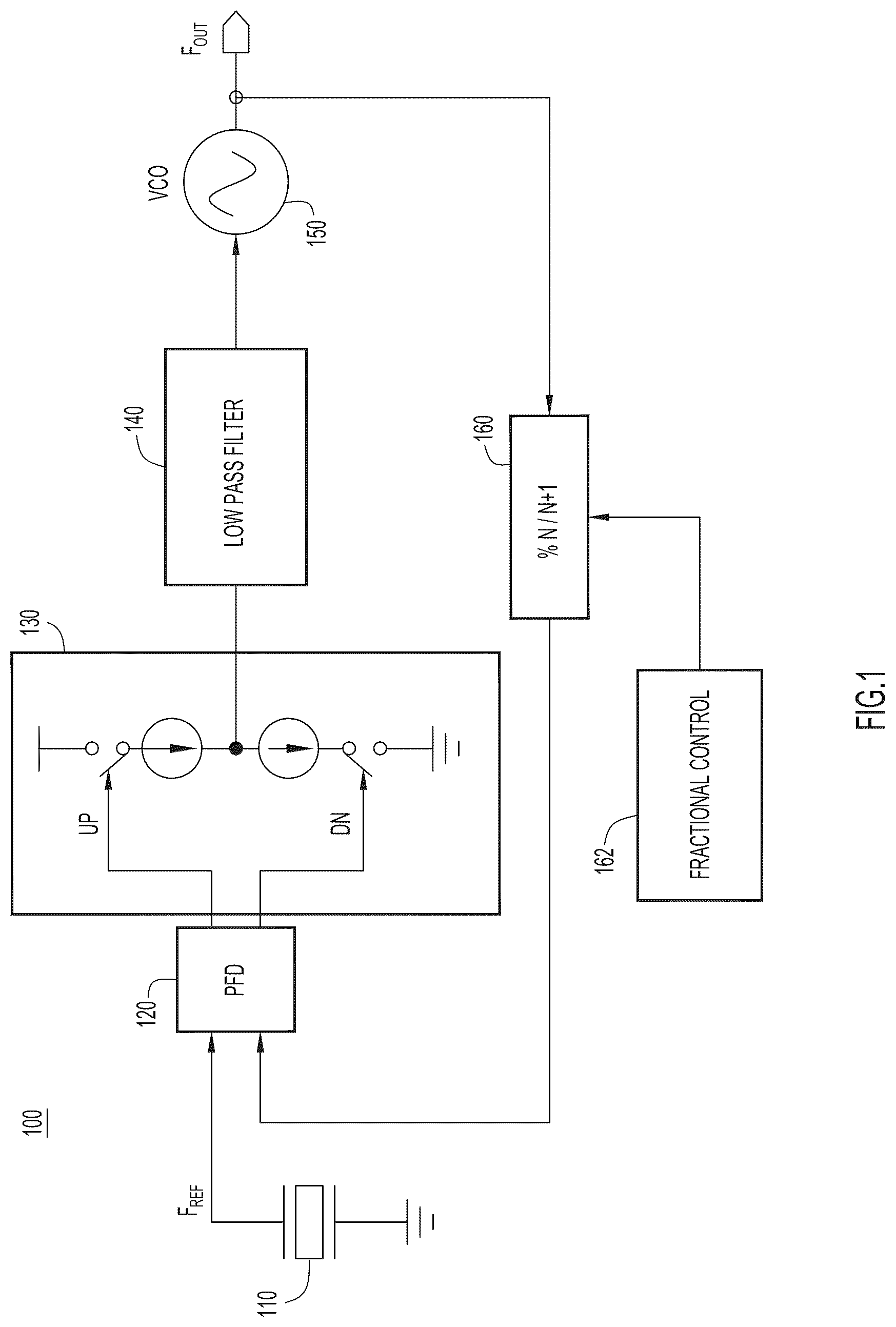 Patent US12147201 Figure 1 – Segmented digital-to-time converter