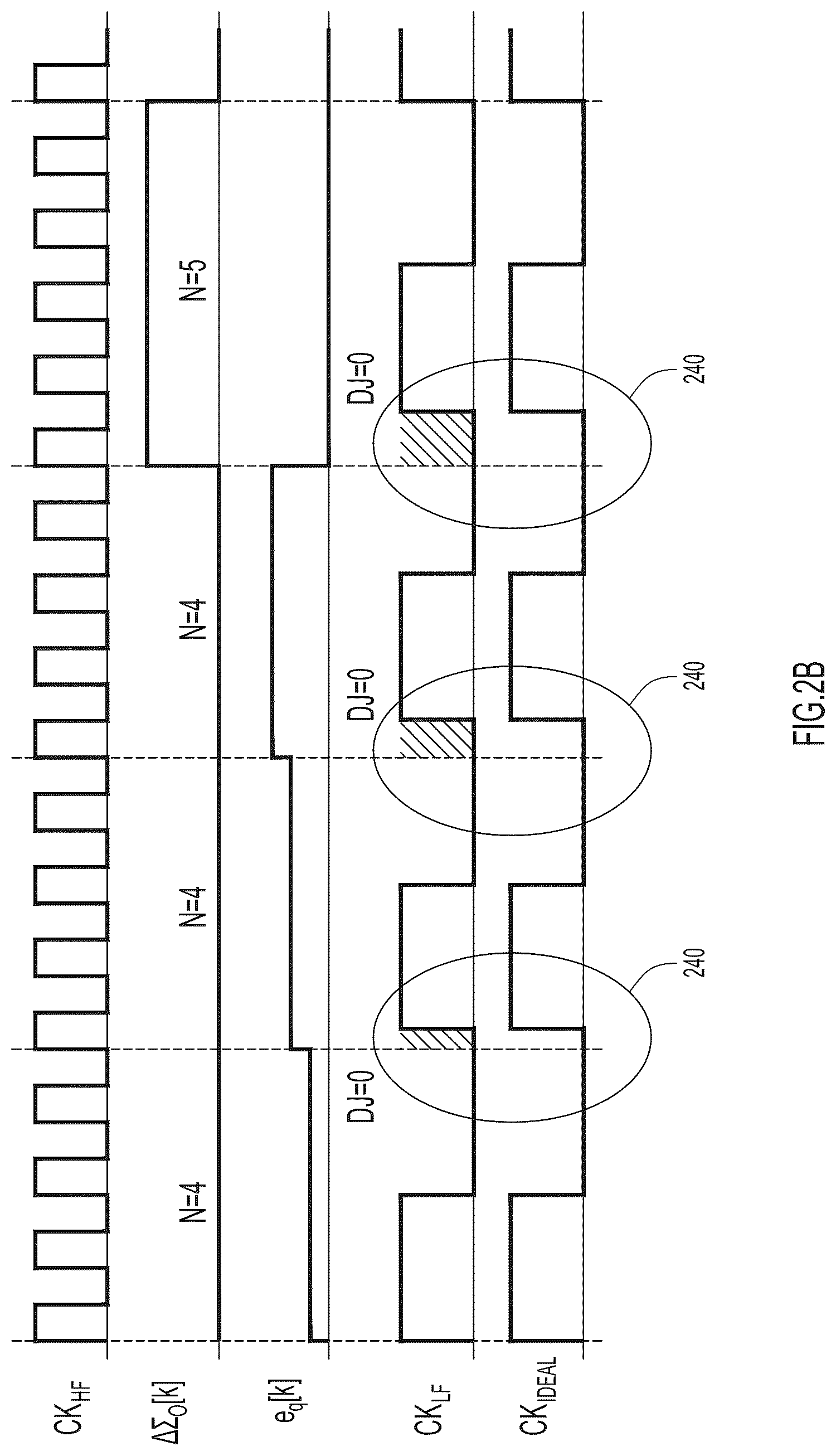 Patent US12147201 Figure 3 – Segmented digital-to-time converter