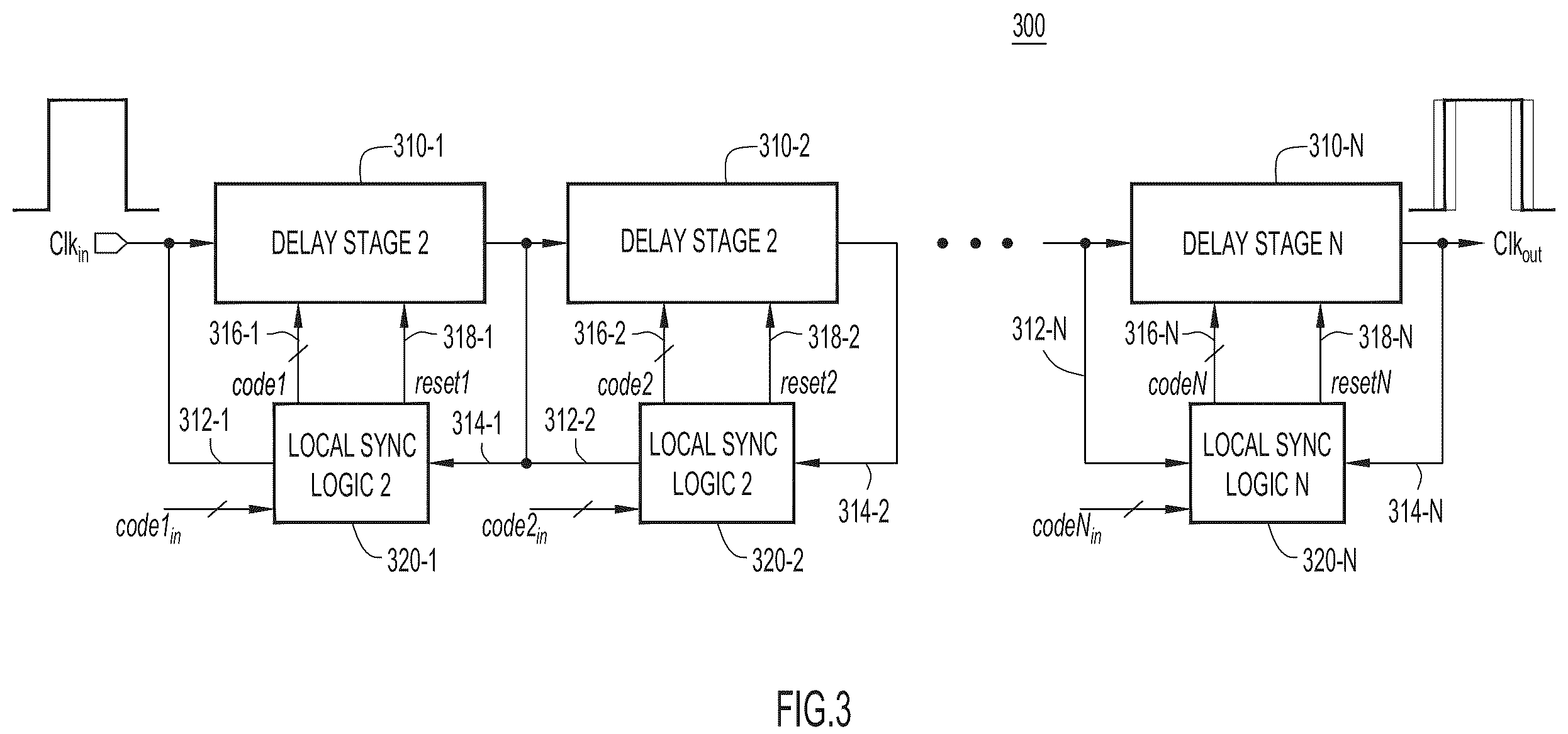 Patent US12147201 Figure 4 – Segmented digital-to-time converter