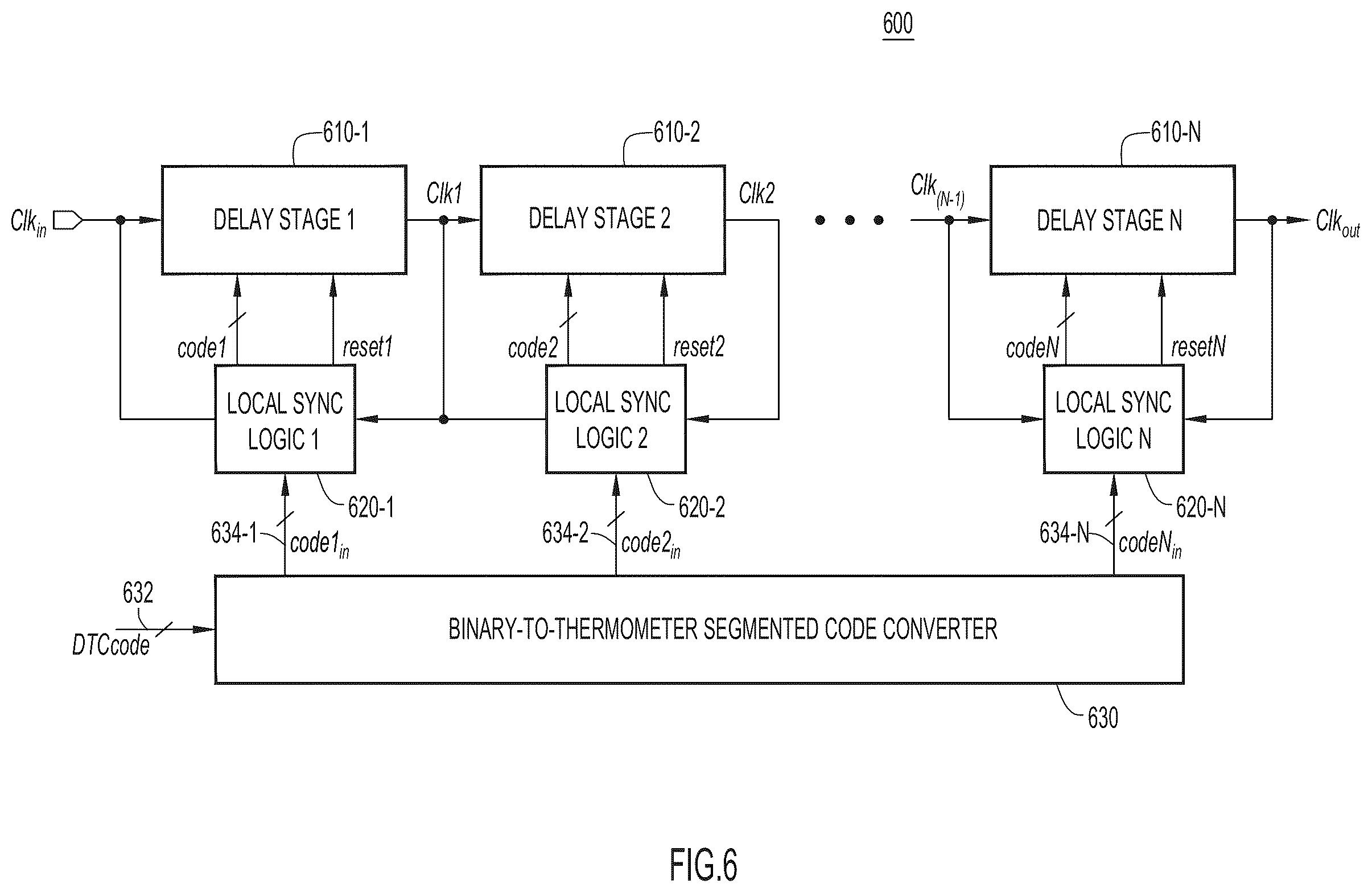Patent US12147201 Figure 8 – Segmented digital-to-time converter