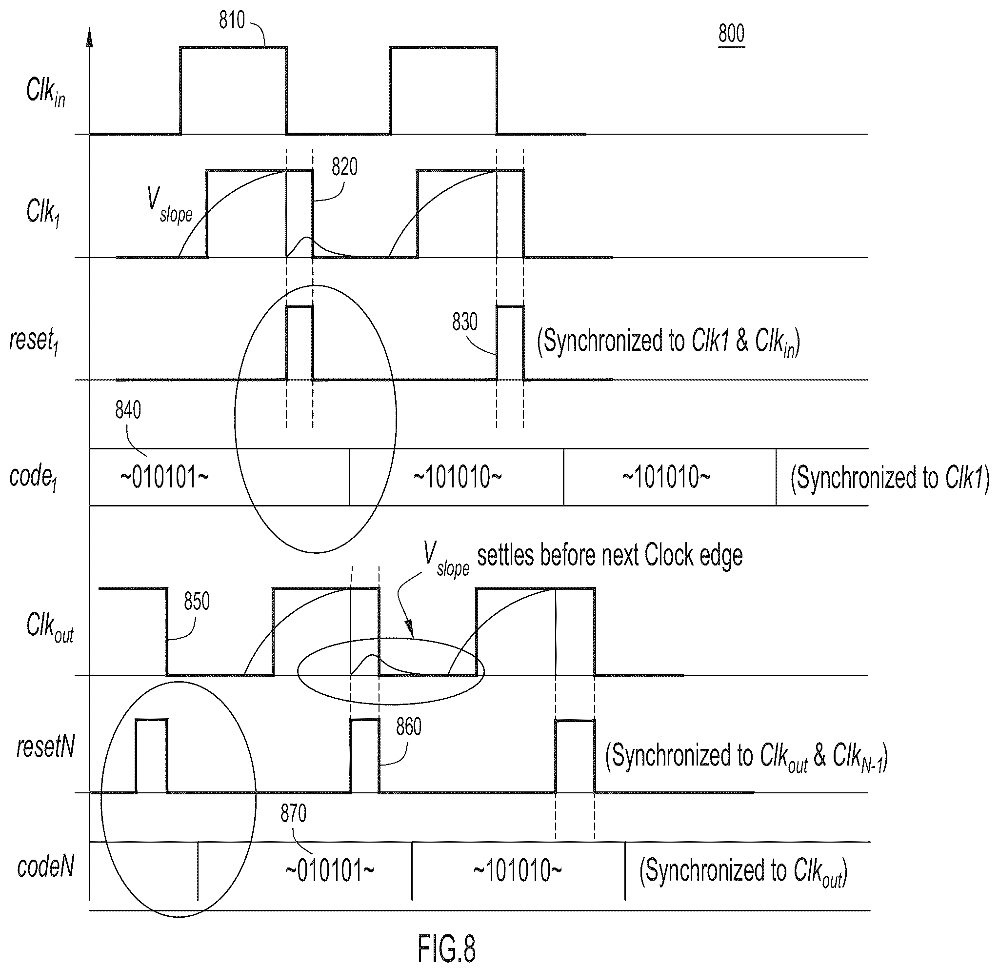 Patent US12147201 Figure 10 – Segmented digital-to-time converter
