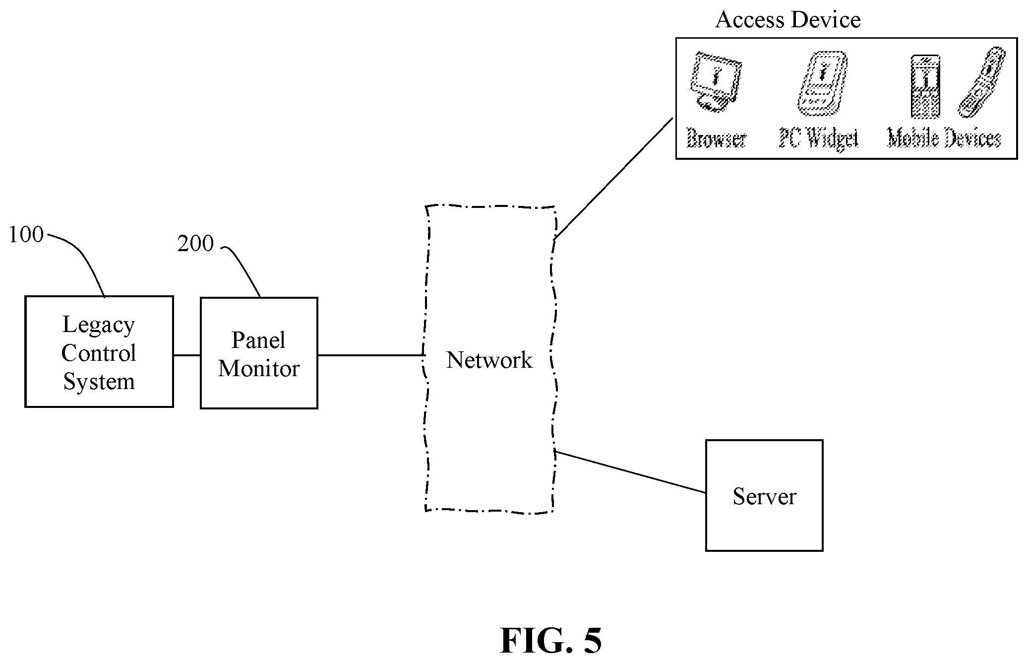 Patent US12147204 Figure 5 – Panel monitor for retrofitting existing control panels