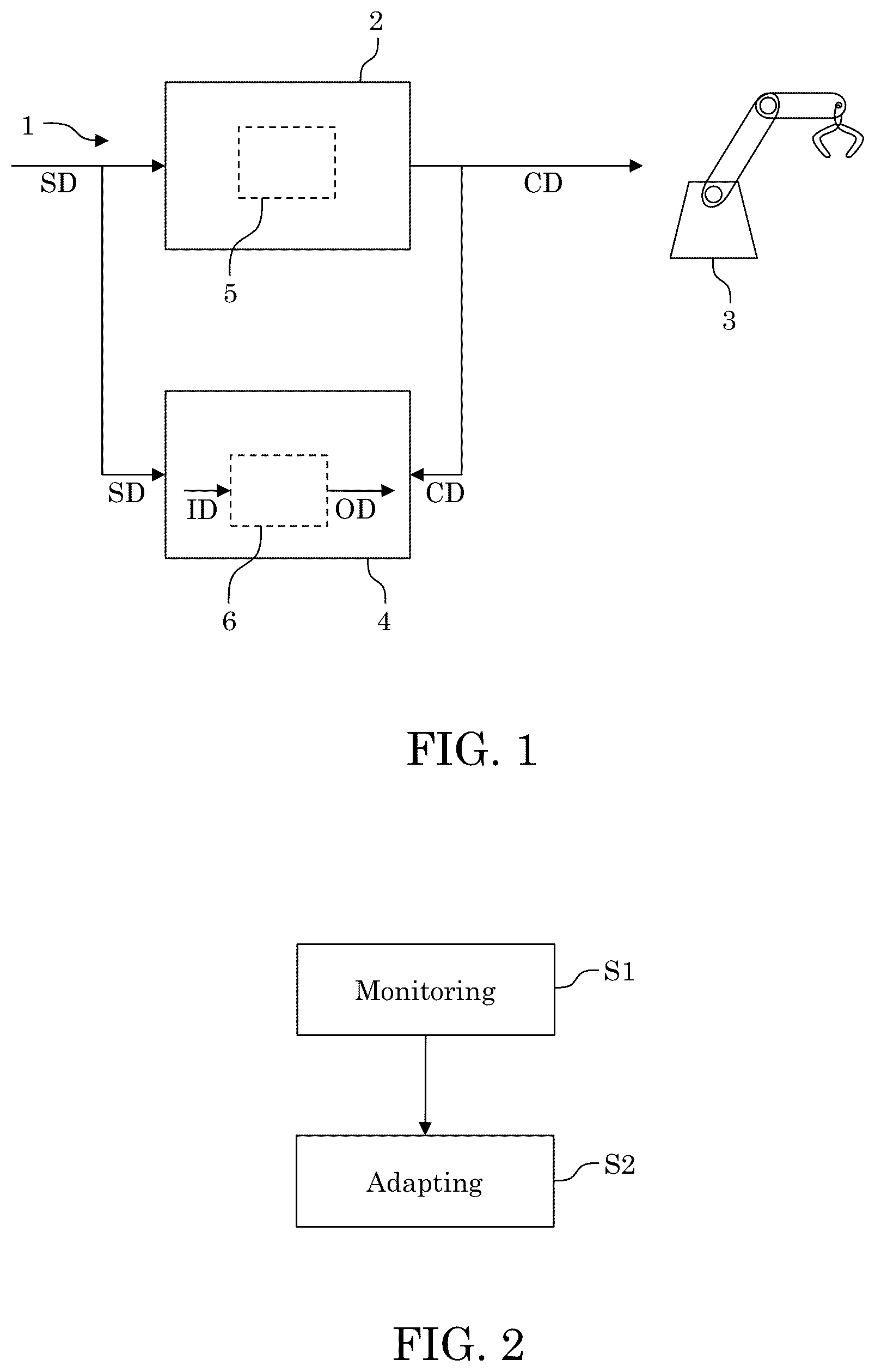 Patent US12147206 Figure 1 – Method and apparatus for operating an automated system, automated system, and computer-program product