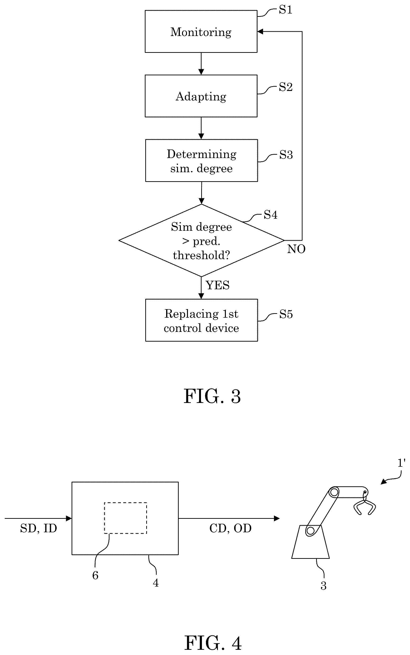 Patent US12147206 Figure 2 – Method and apparatus for operating an automated system, automated system, and computer-program product