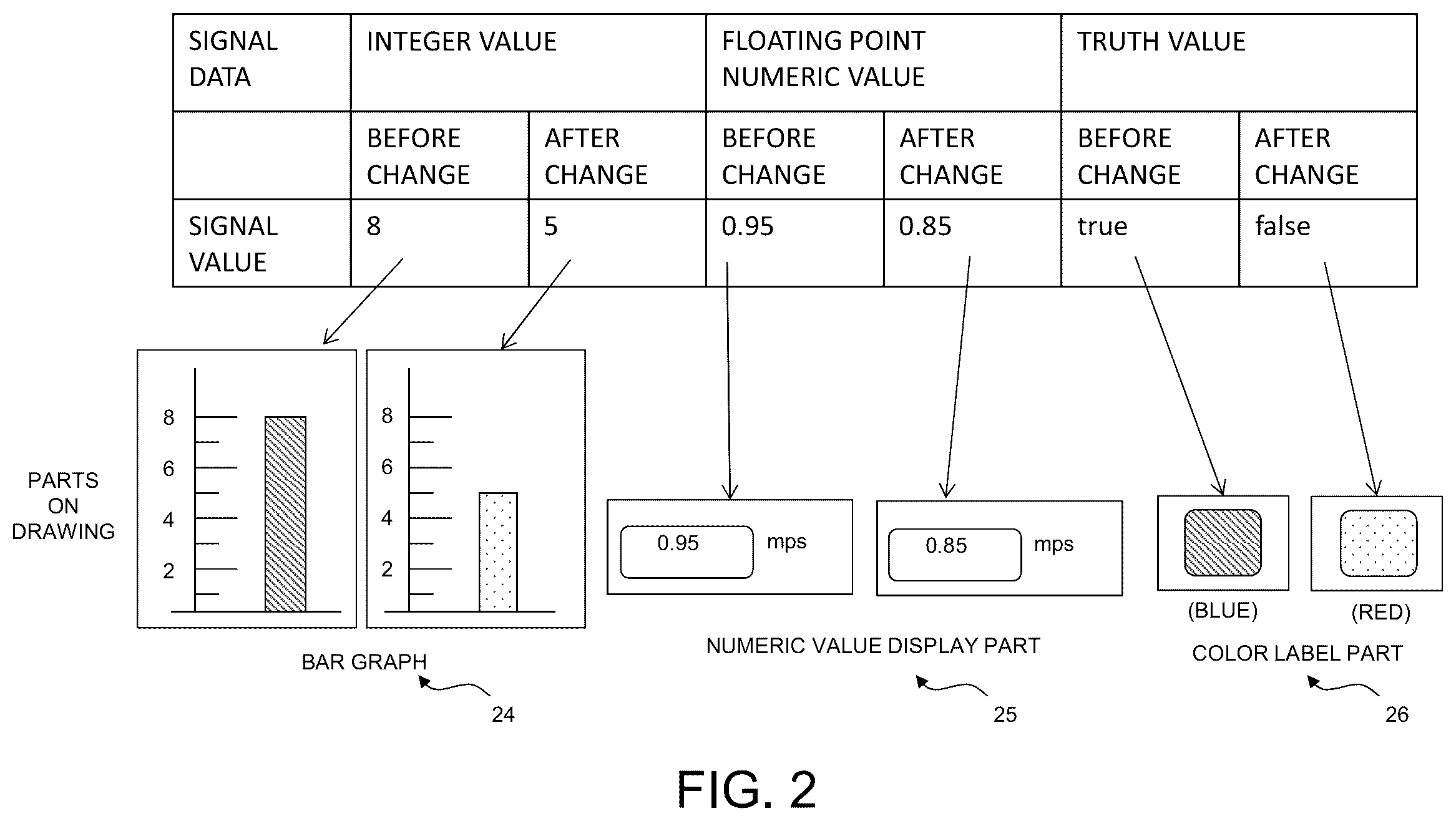 Patent US12147207 Figure 2 – Scada web HMI system and HMI client