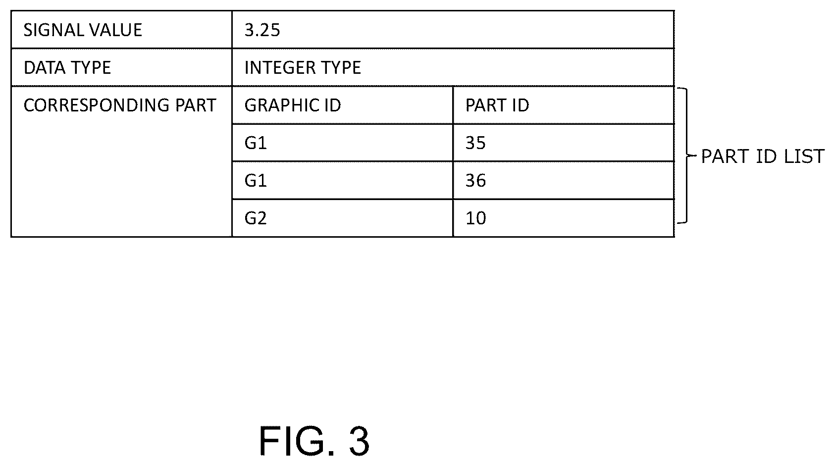 Patent US12147207 Figure 3 – Scada web HMI system and HMI client