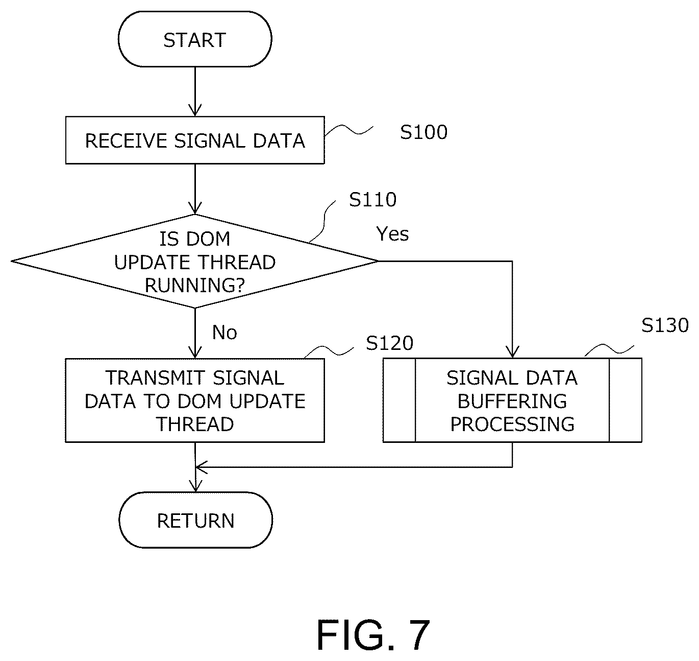 Patent US12147207 Figure 6 – Scada web HMI system and HMI client