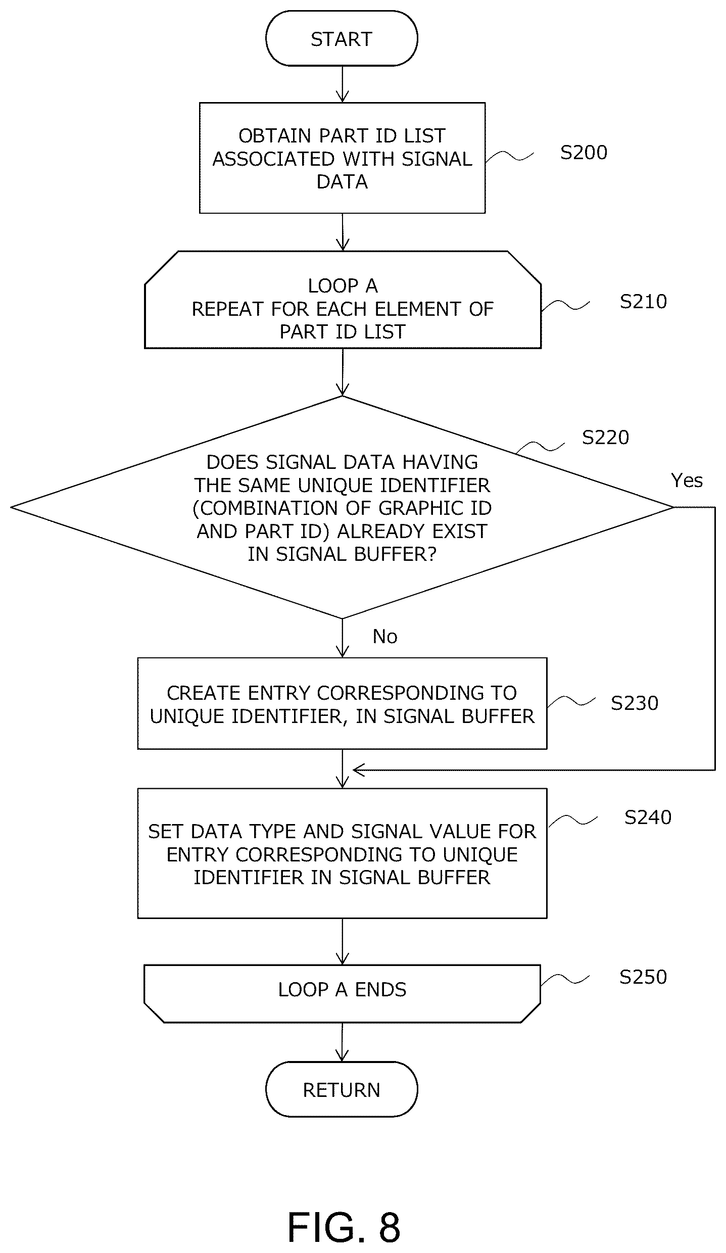 Patent US12147207 Figure 7 – Scada web HMI system and HMI client