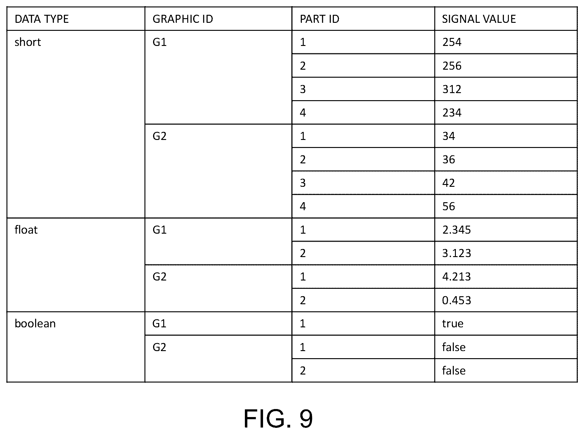 Patent US12147207 Figure 8 – Scada web HMI system and HMI client