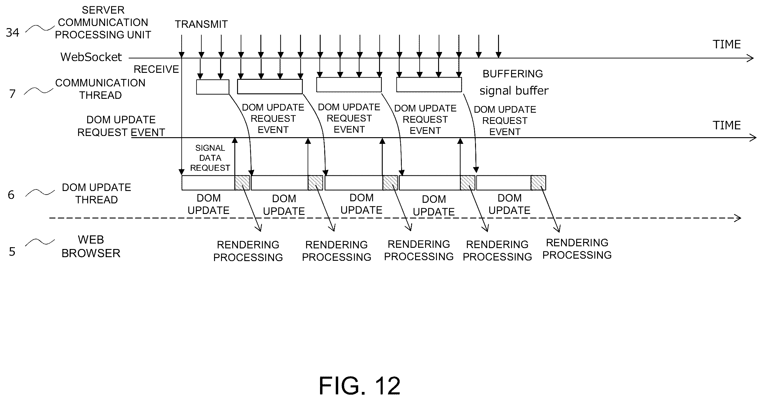 Patent US12147207 Figure 11 – Scada web HMI system and HMI client