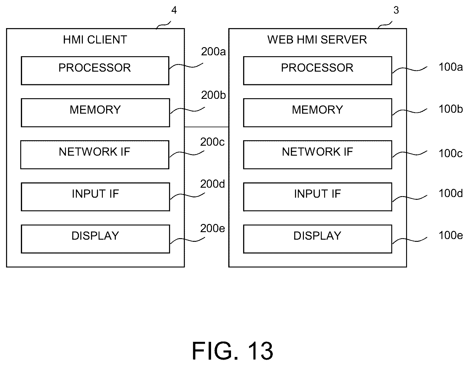 Patent US12147207 Figure 12 – Scada web HMI system and HMI client