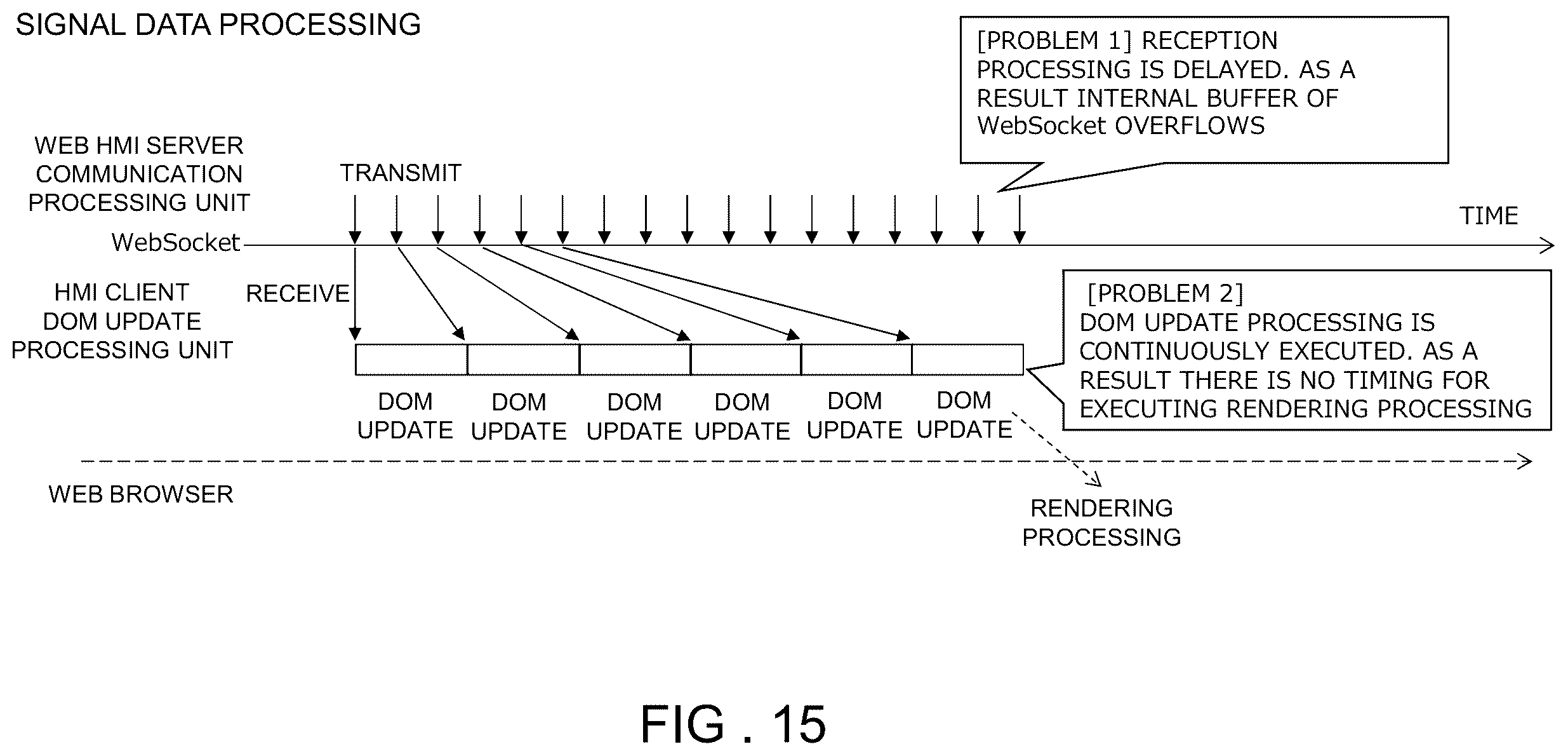 Patent US12147207 Figure 14 – Scada web HMI system and HMI client