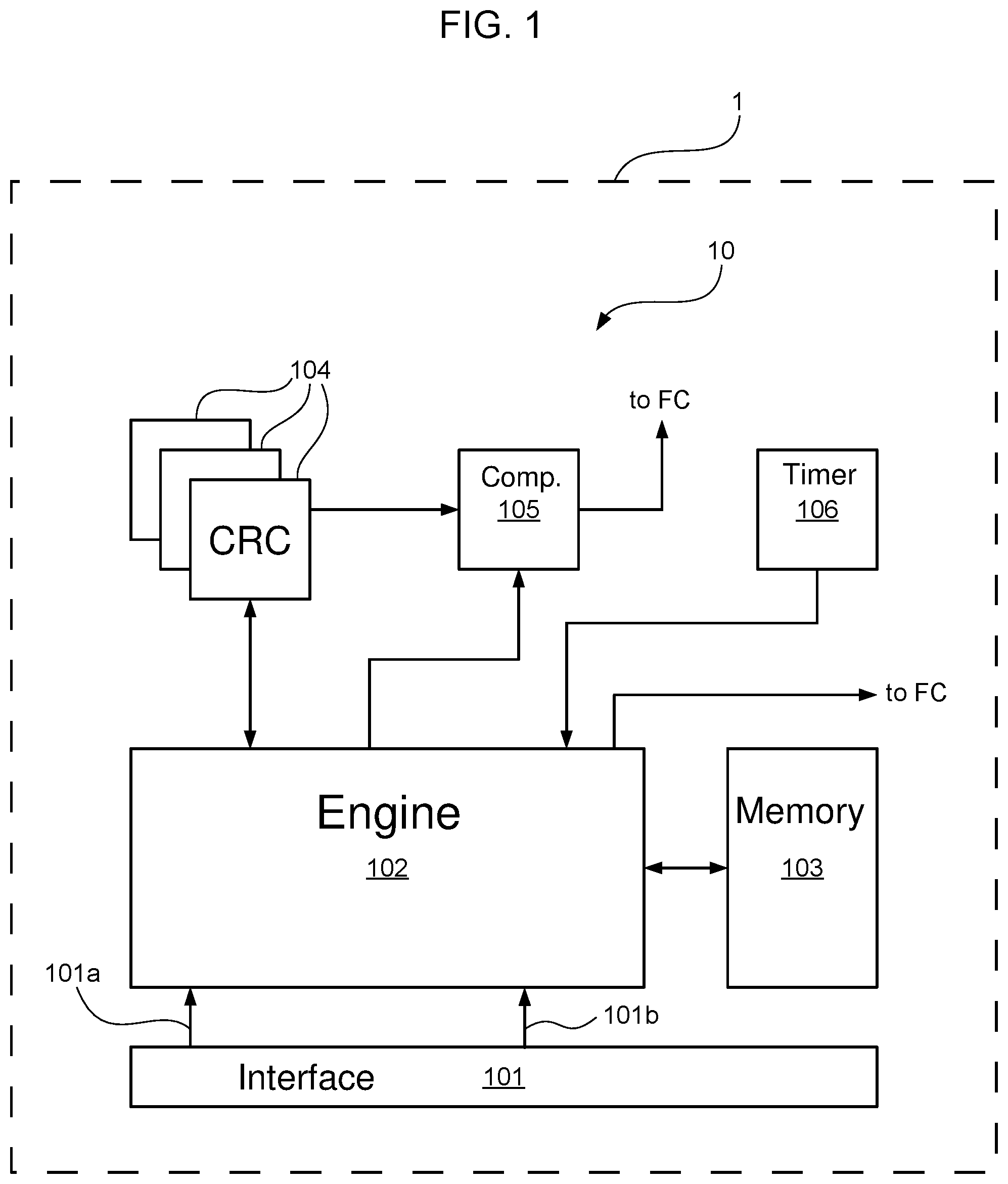 Patent US12147209 Figure 1 – Microcontroller unit and corresponding method of operation