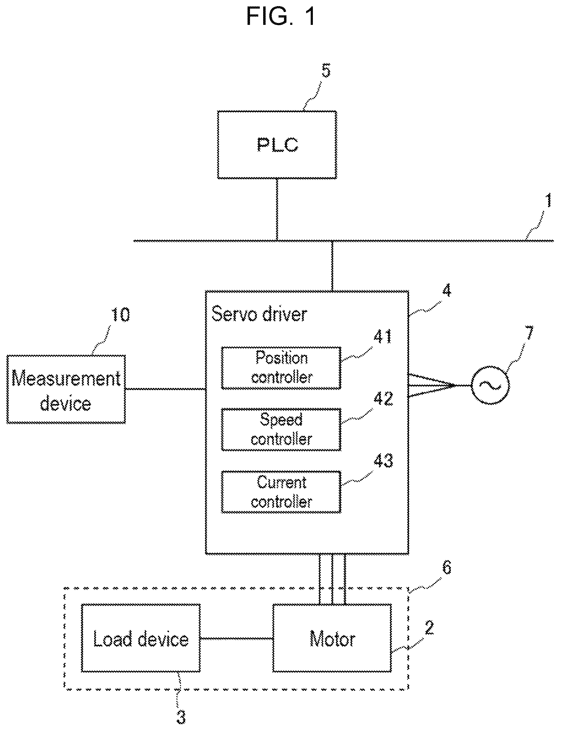 Patent US12147211 Figure 1 – Control device