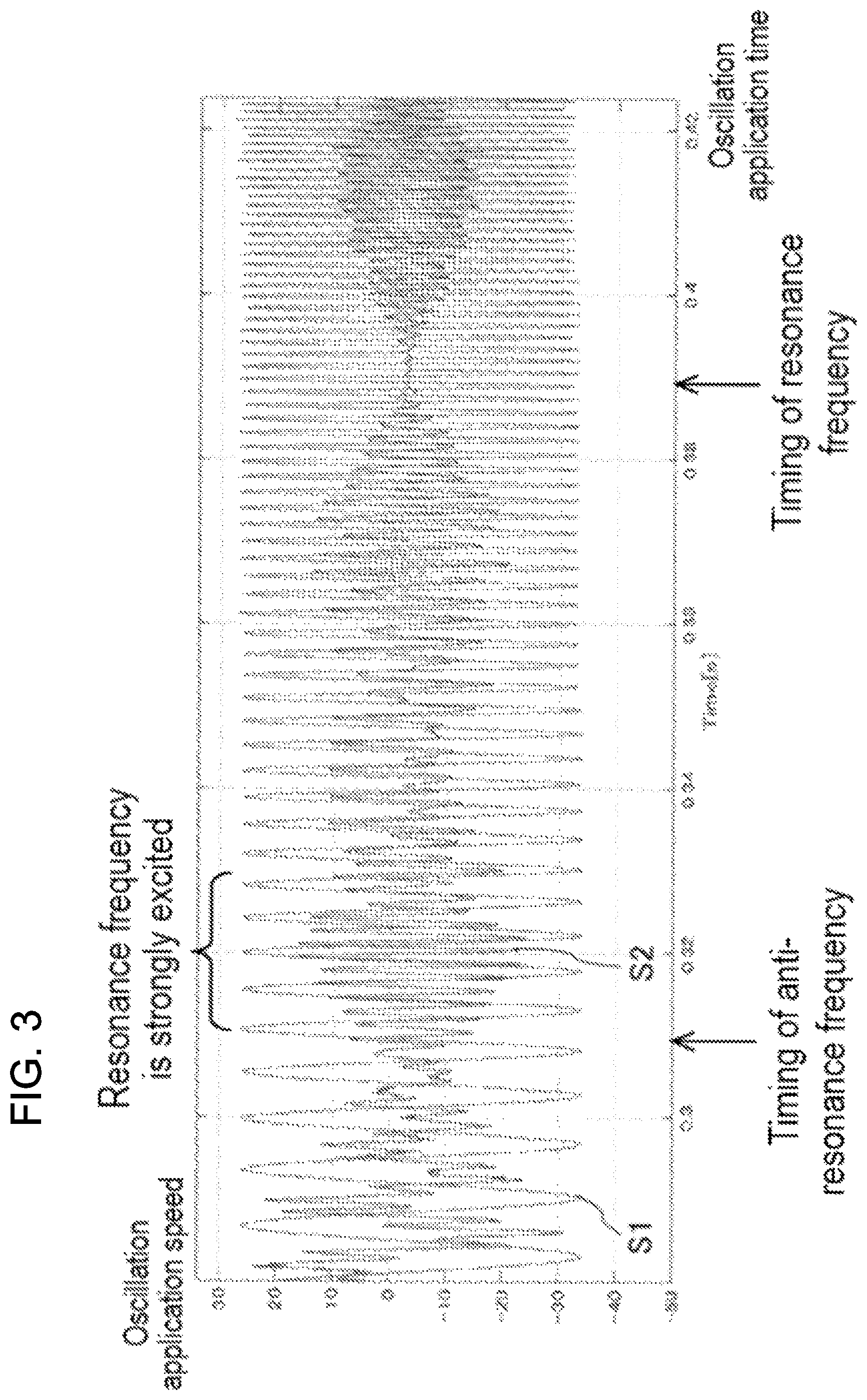 Patent US12147211 Figure 3 – Control device