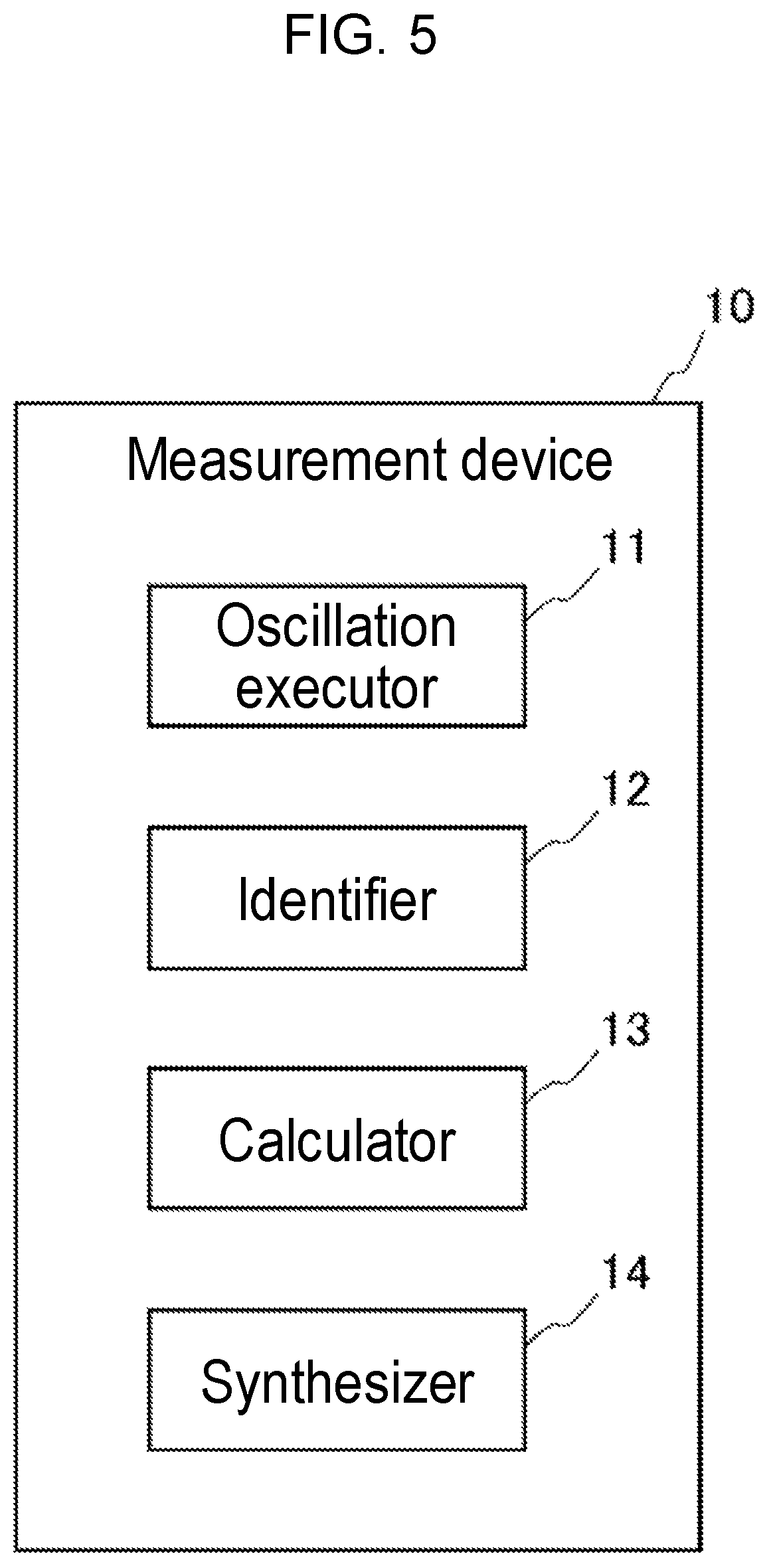 Patent US12147211 Figure 6 – Control device
