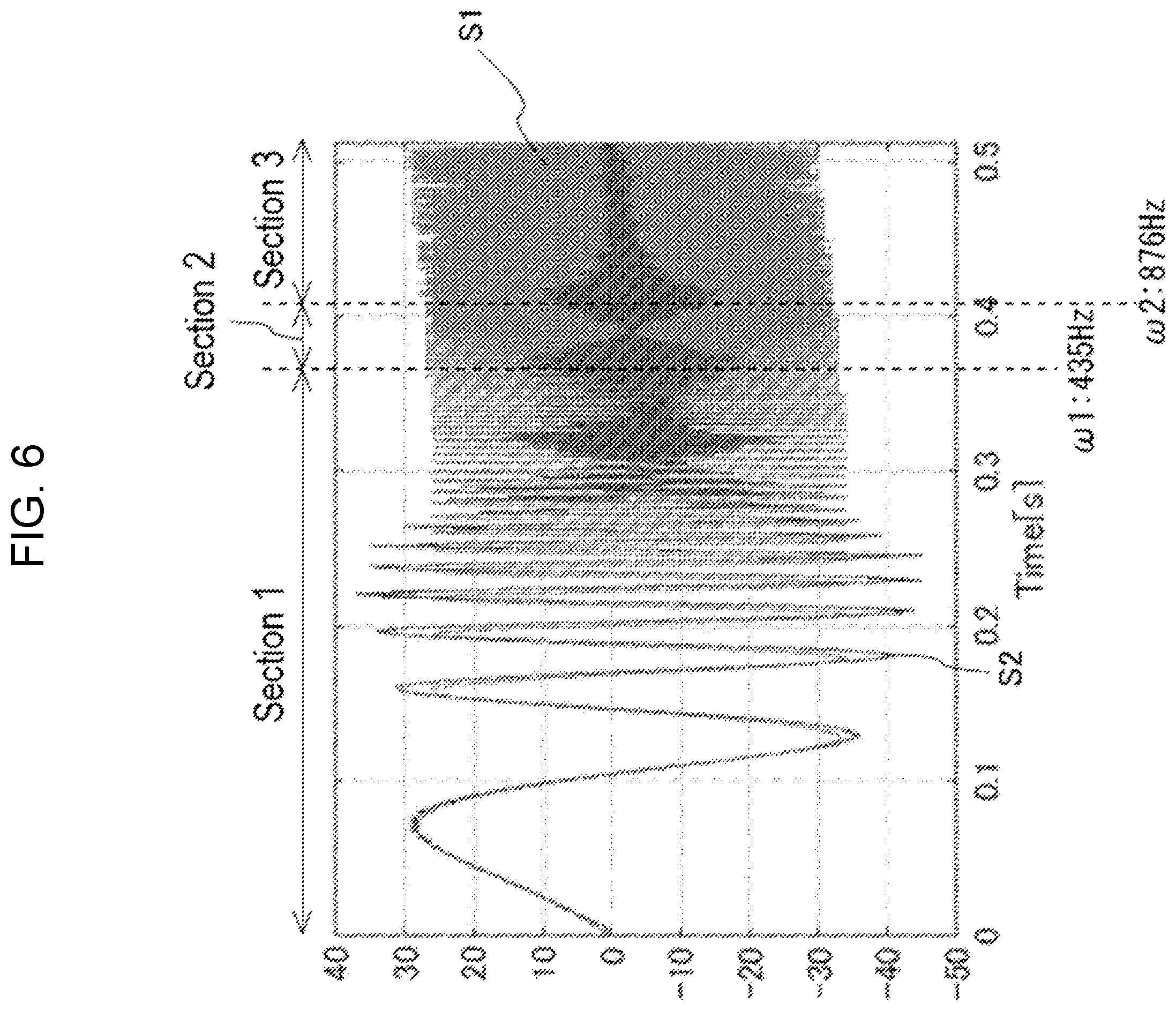 Patent US12147211 Figure 7 – Control device