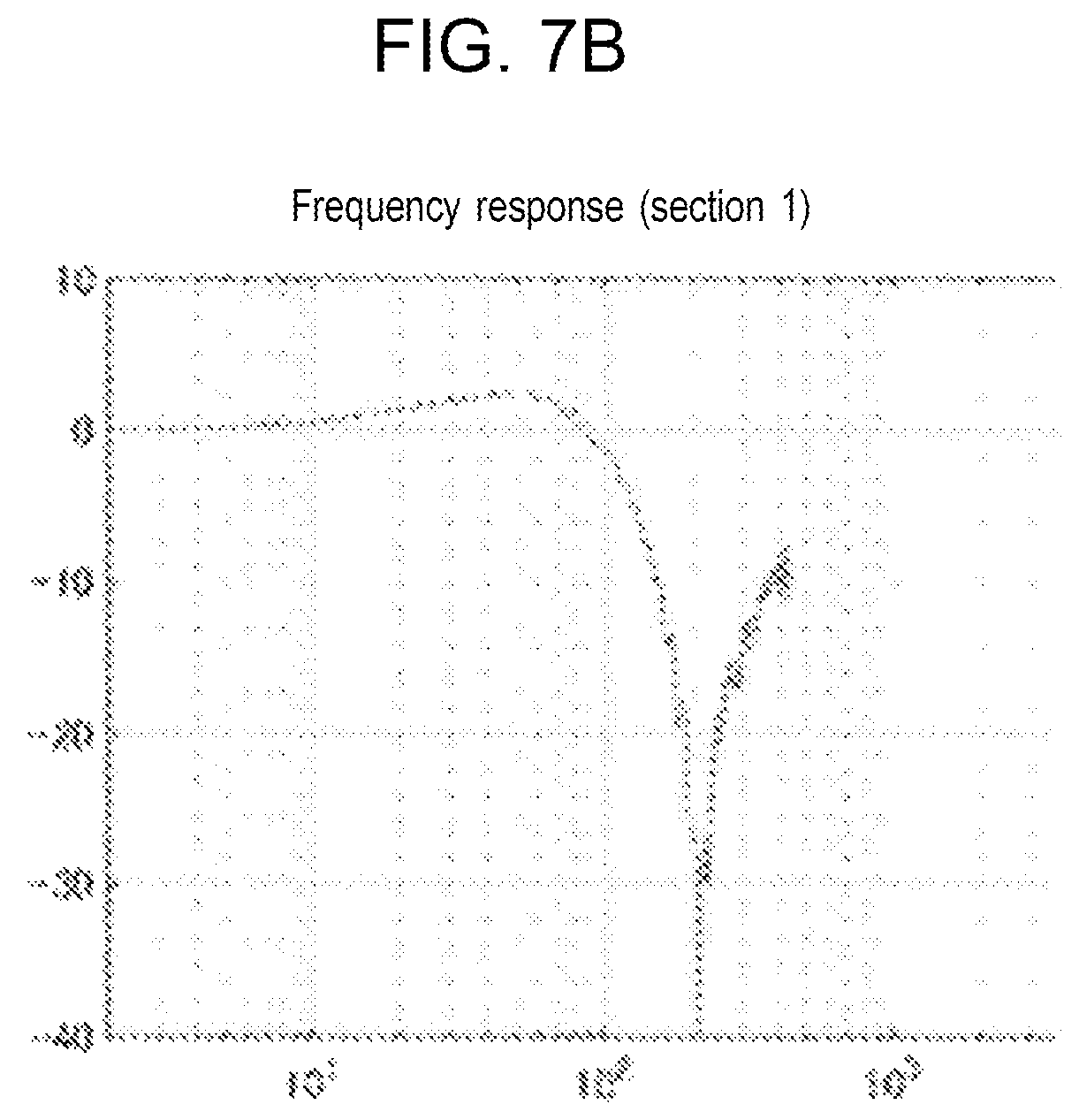 Patent US12147211 Figure 9 – Control device