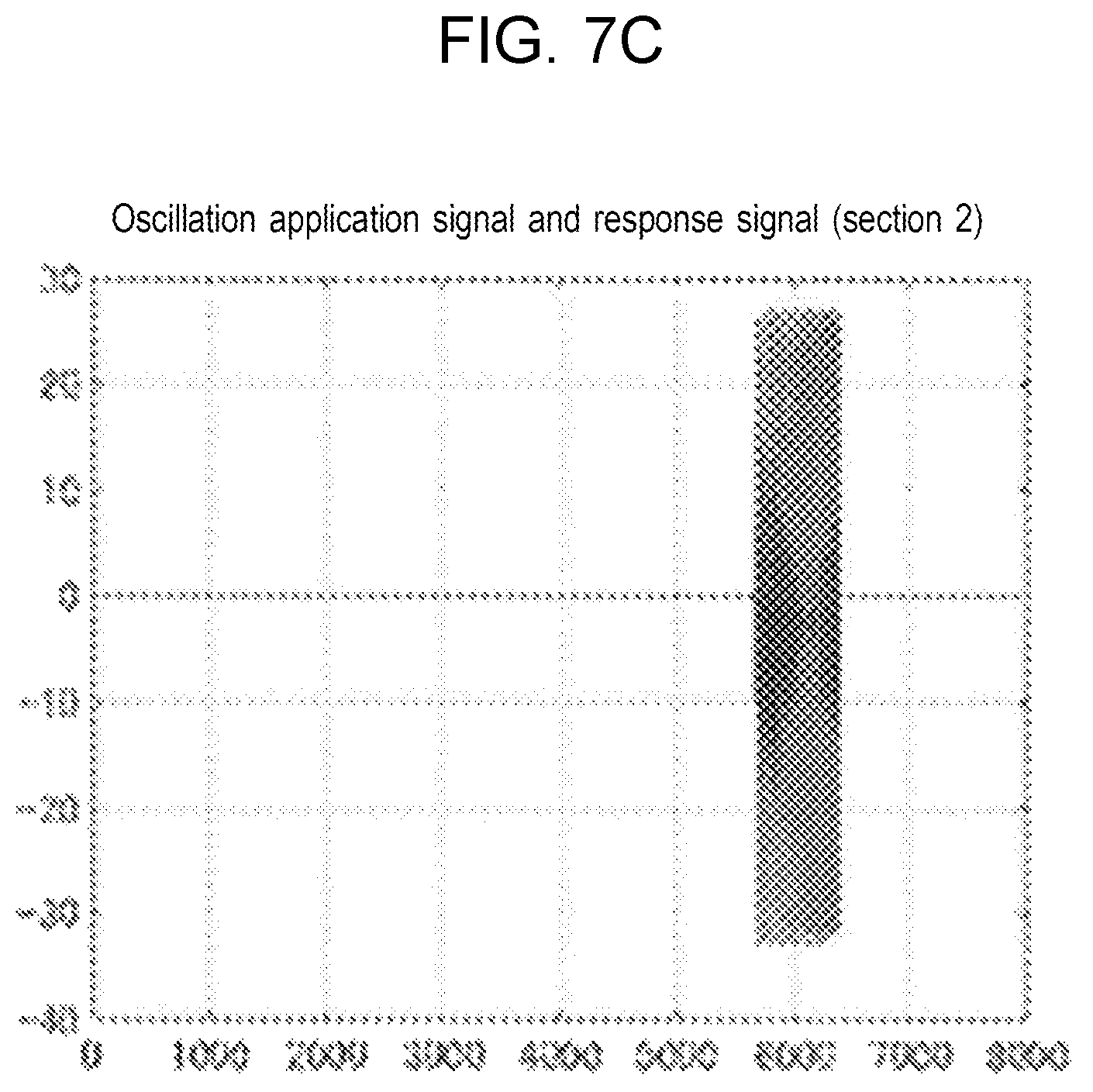 Patent US12147211 Figure 10 – Control device