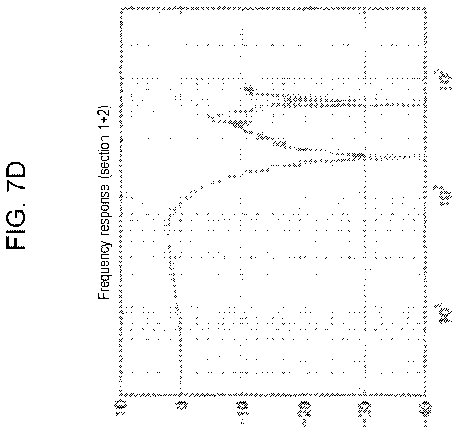 Patent US12147211 Figure 11 – Control device