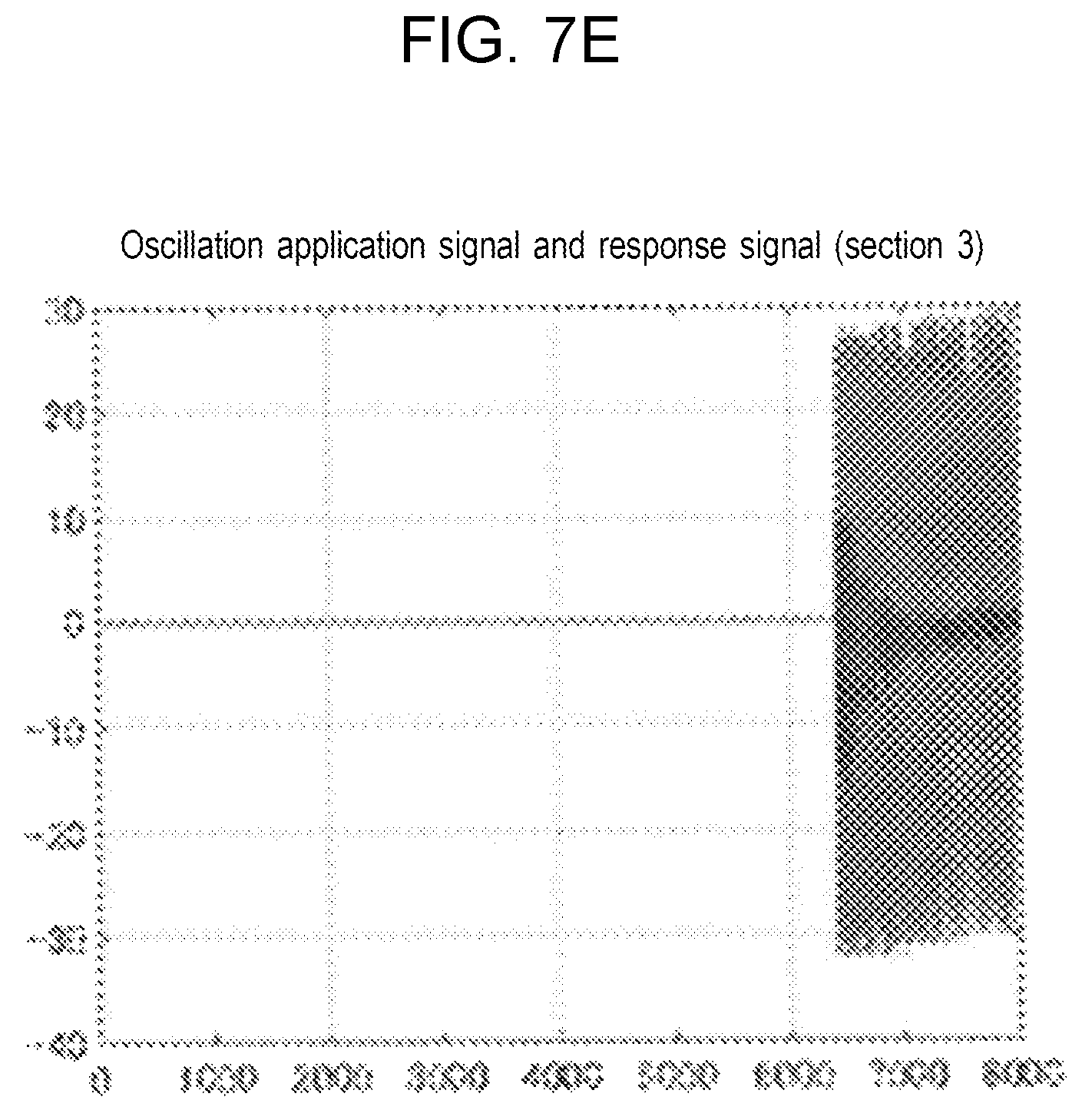 Patent US12147211 Figure 12 – Control device