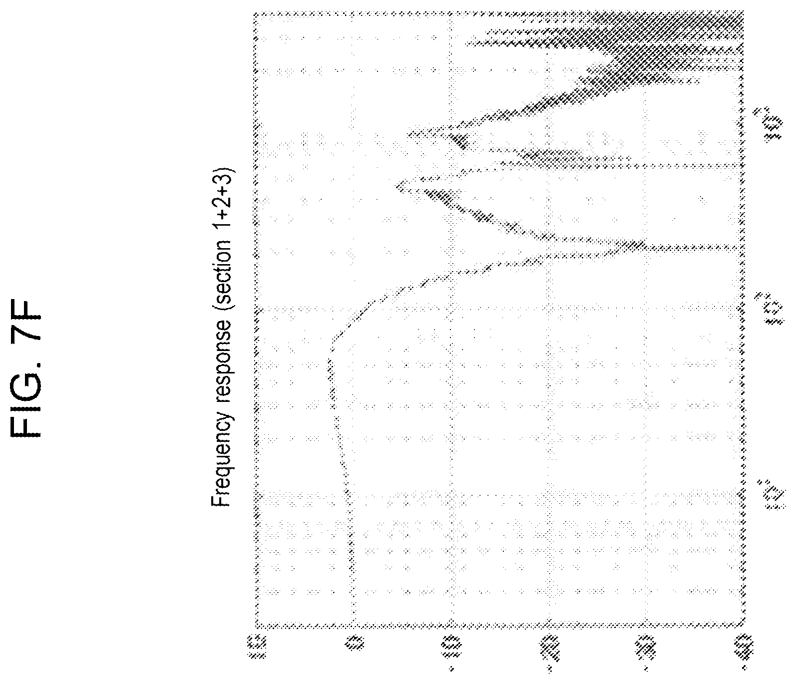 Patent US12147211 Figure 13 – Control device