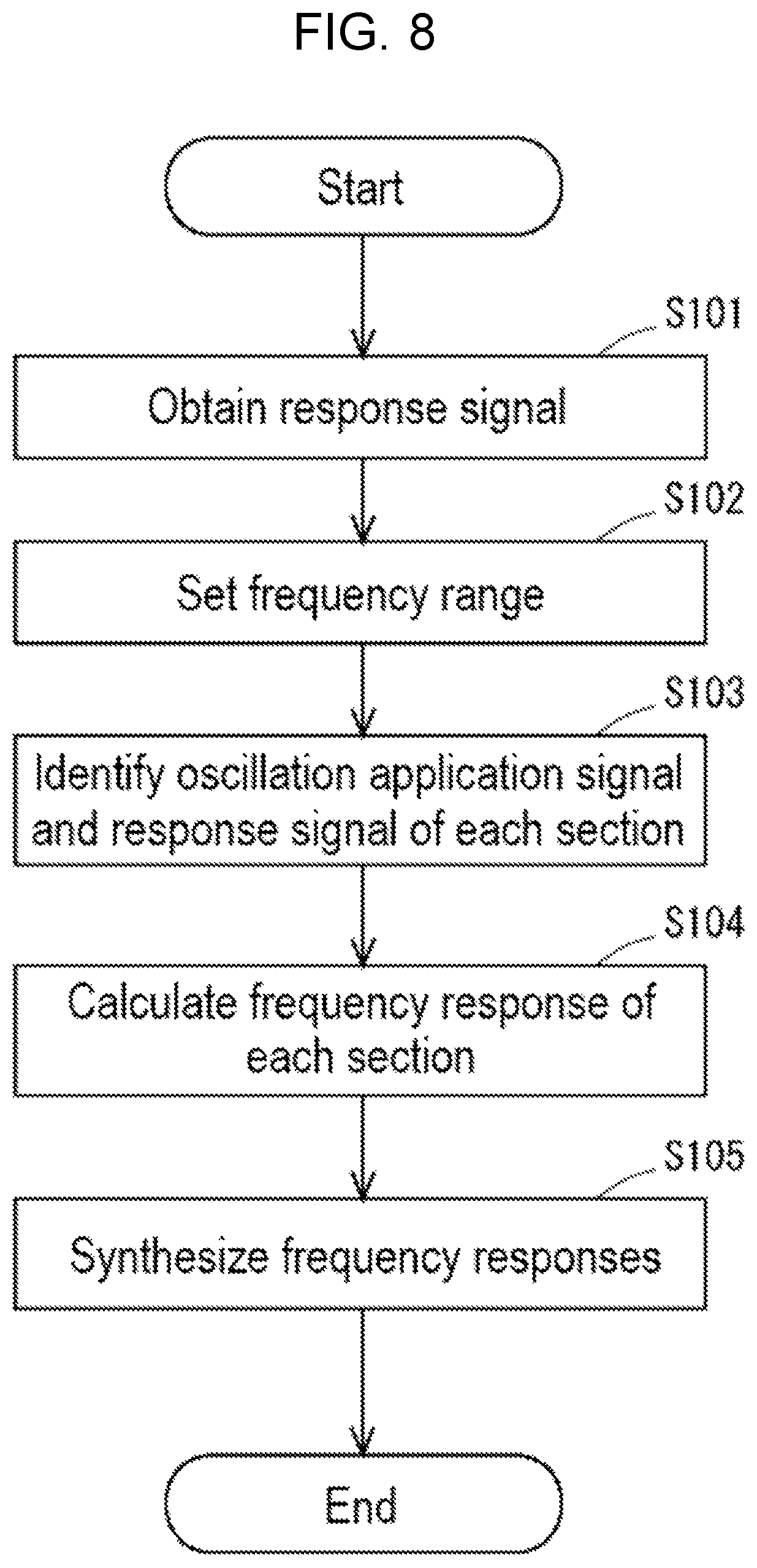 Patent US12147211 Figure 14 – Control device