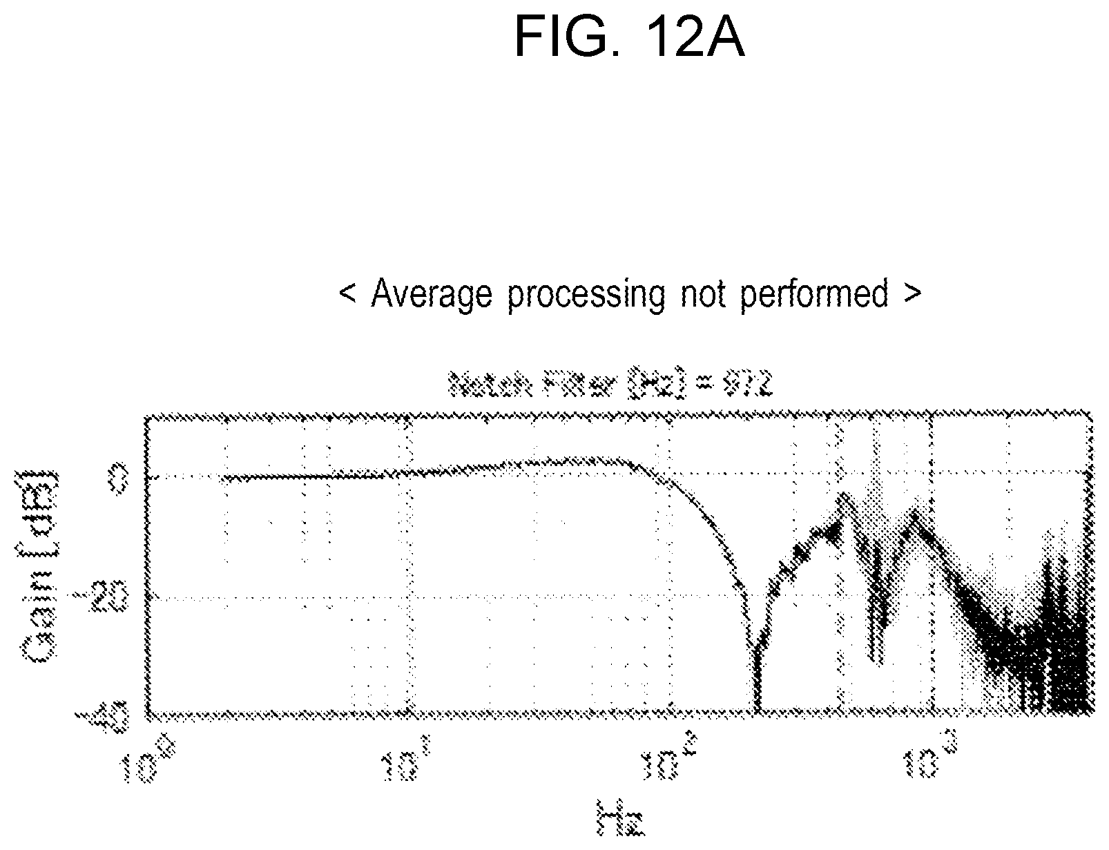 Patent US12147211 Figure 19 – Control device
