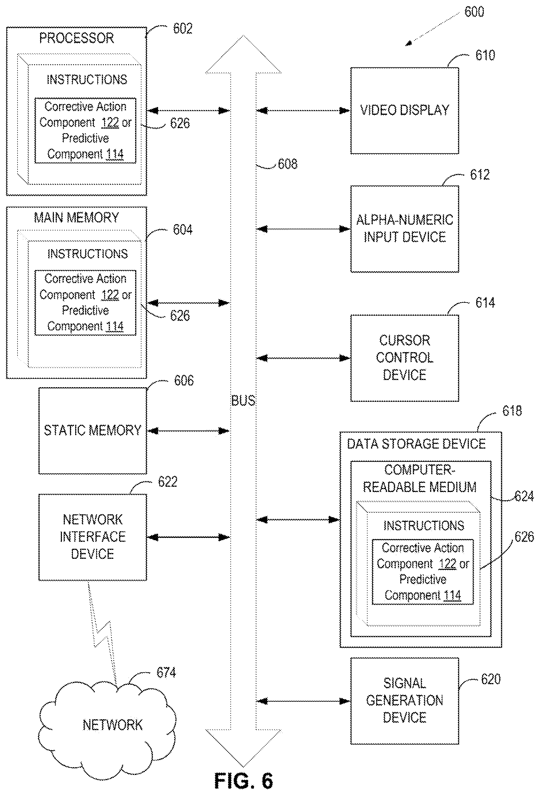 Patent US12147212 Figure 6 – Diagnostic methods for substrate manufacturing chambers using physics-based models