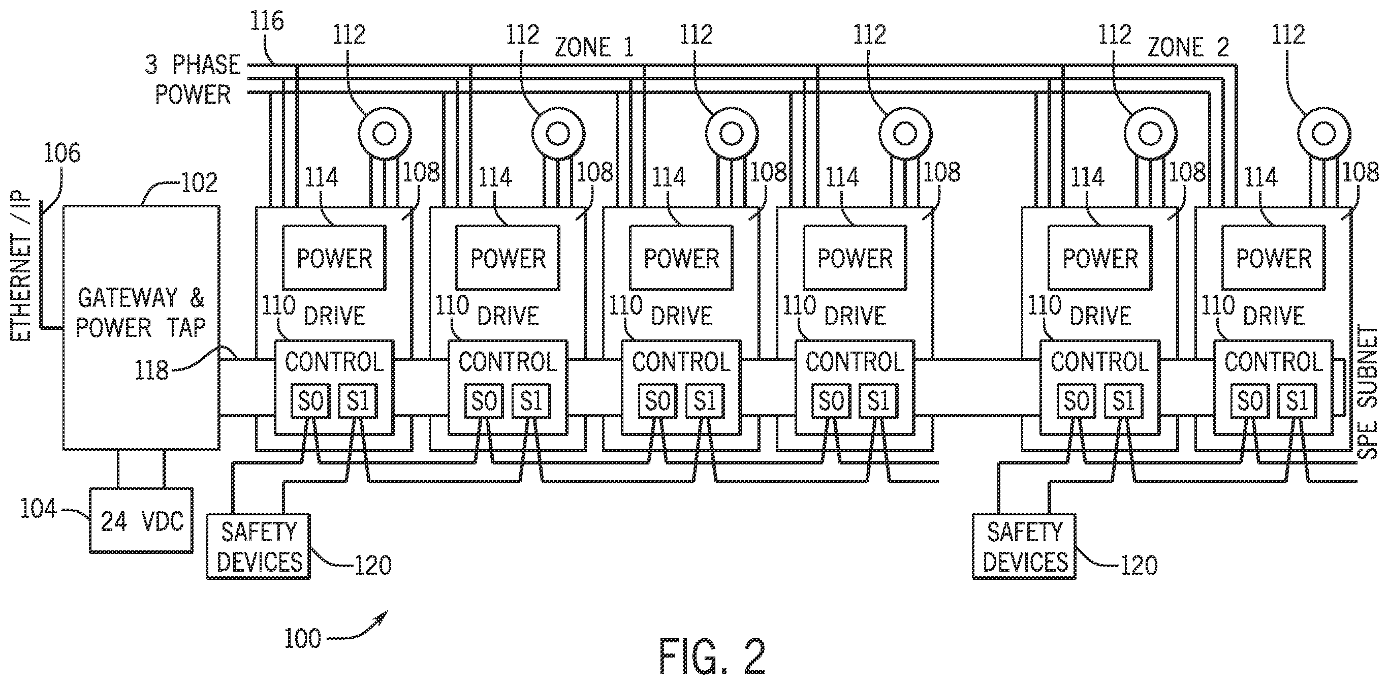 Patent US12147213 Figure 2 – Employing single pair ethernet for zoned safety in drive applications