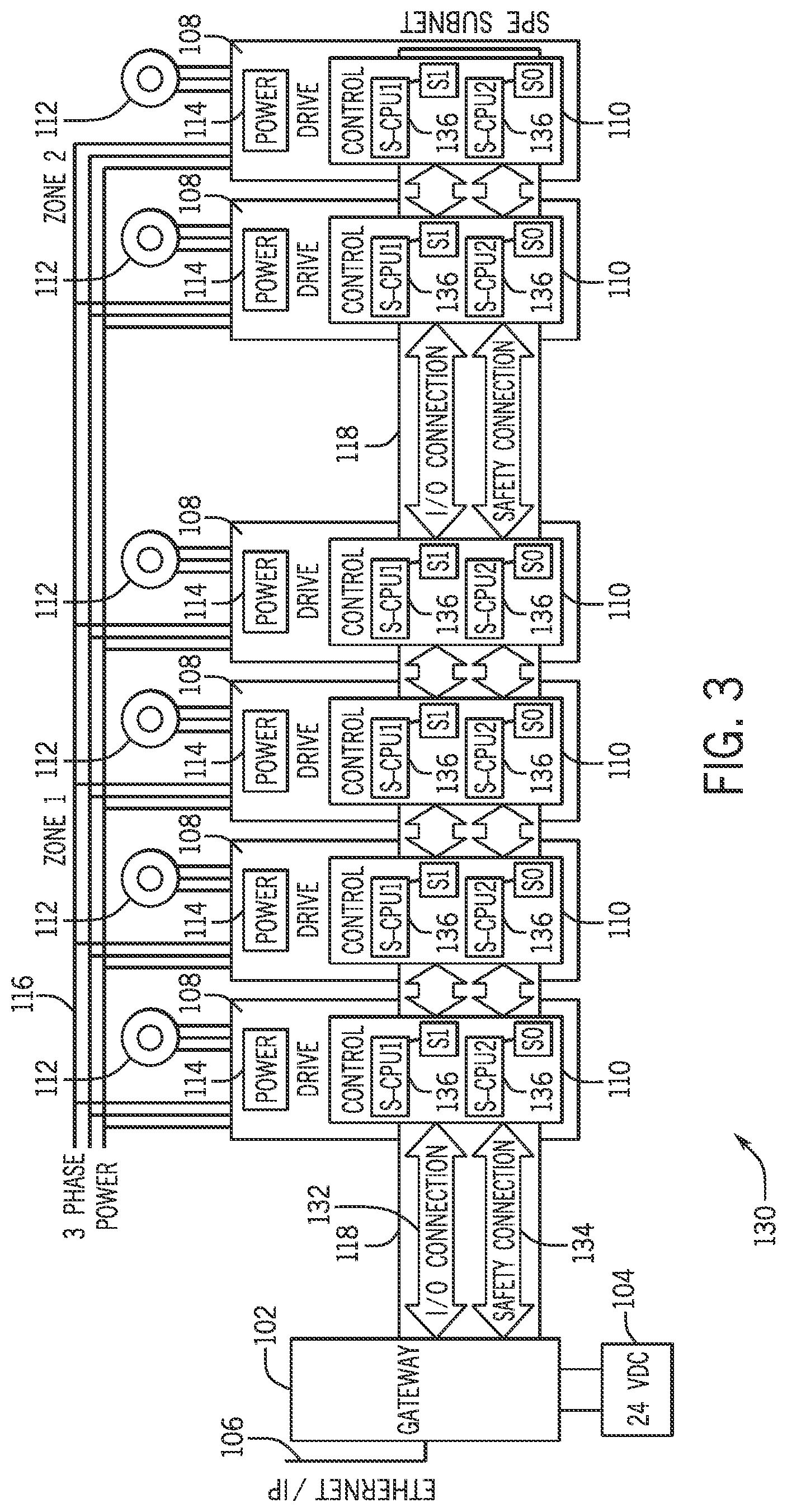 Patent US12147213 Figure 3 – Employing single pair ethernet for zoned safety in drive applications