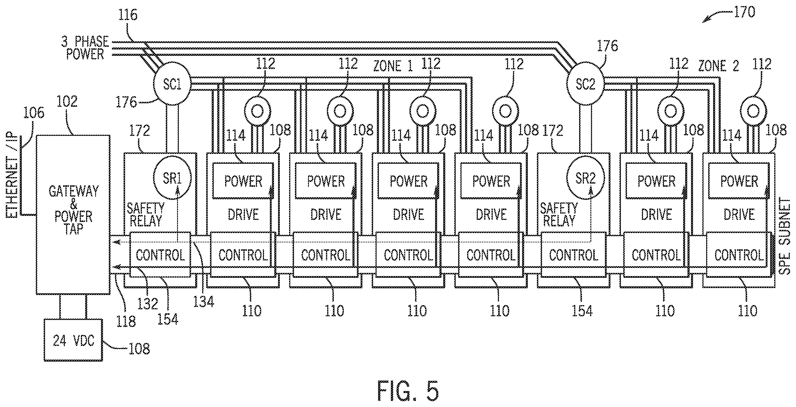 Patent US12147213 Figure 5 – Employing single pair ethernet for zoned safety in drive applications