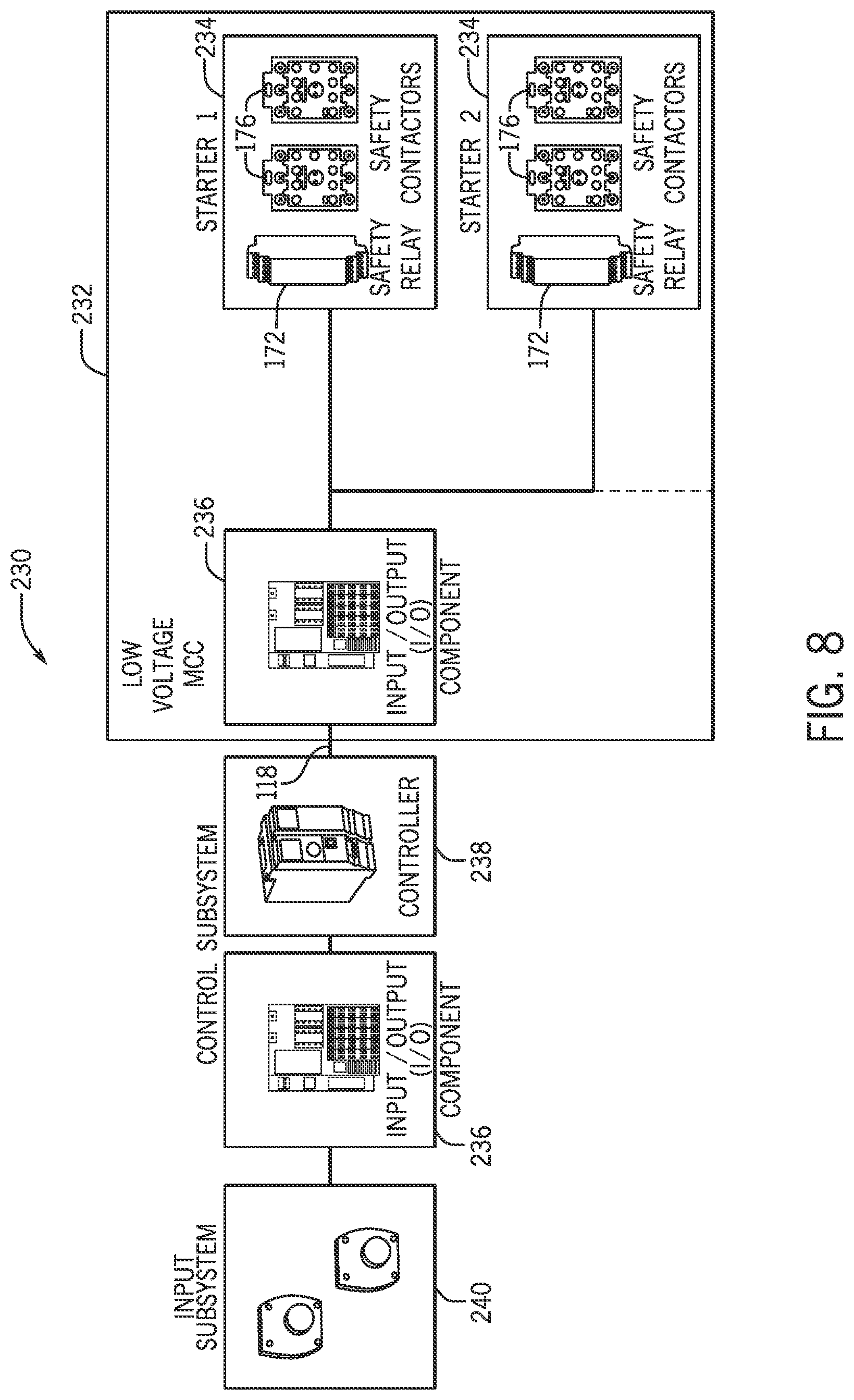 Patent US12147213 Figure 8 – Employing single pair ethernet for zoned safety in drive applications