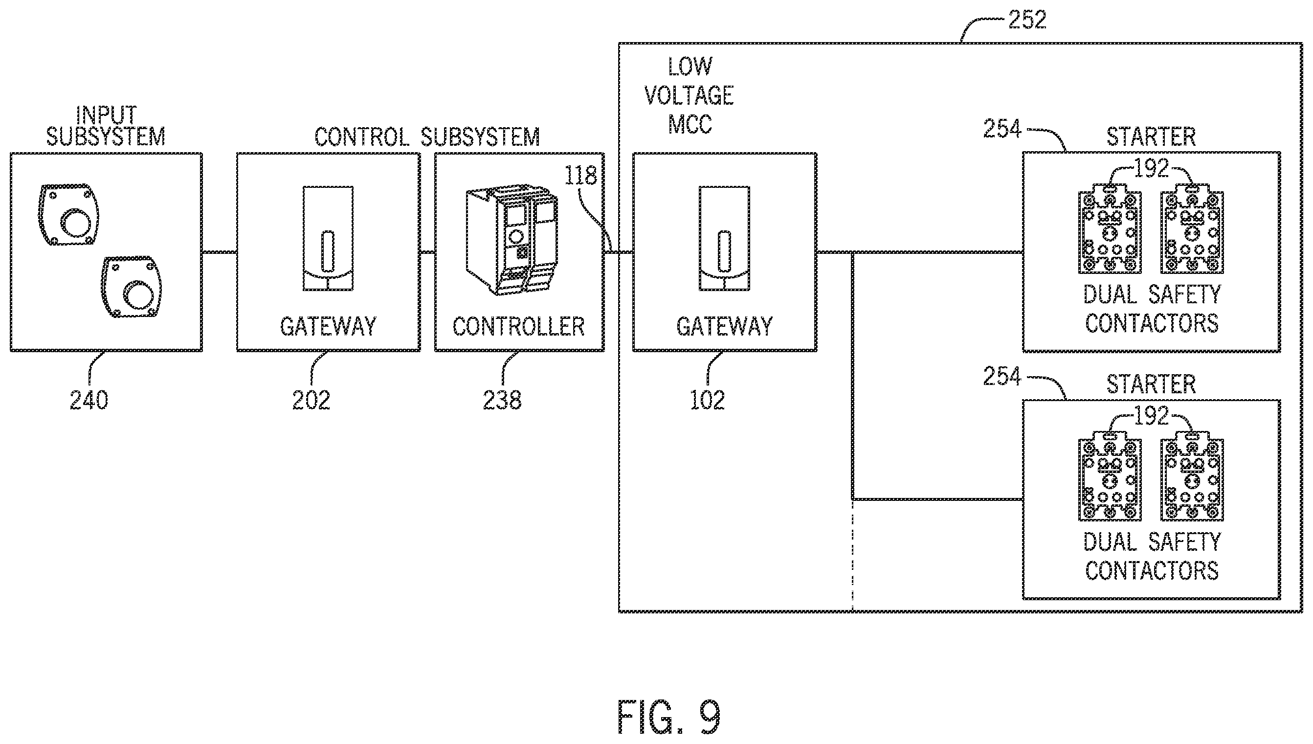 Patent US12147213 Figure 9 – Employing single pair ethernet for zoned safety in drive applications