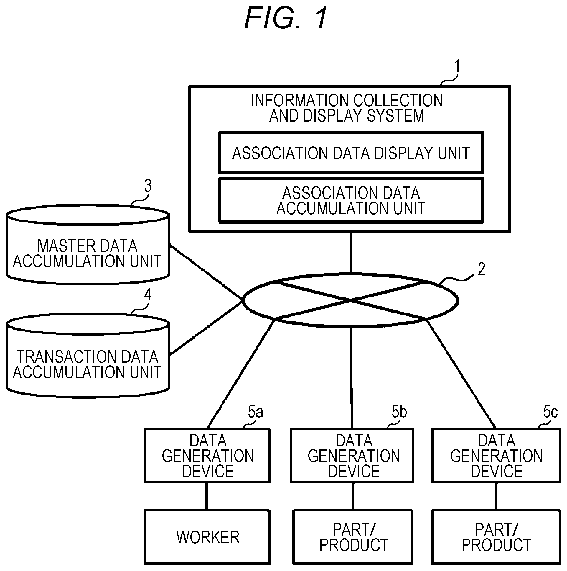 Patent US12147218 Figure 1 – Information collection and display system, information collection method, and information display method
