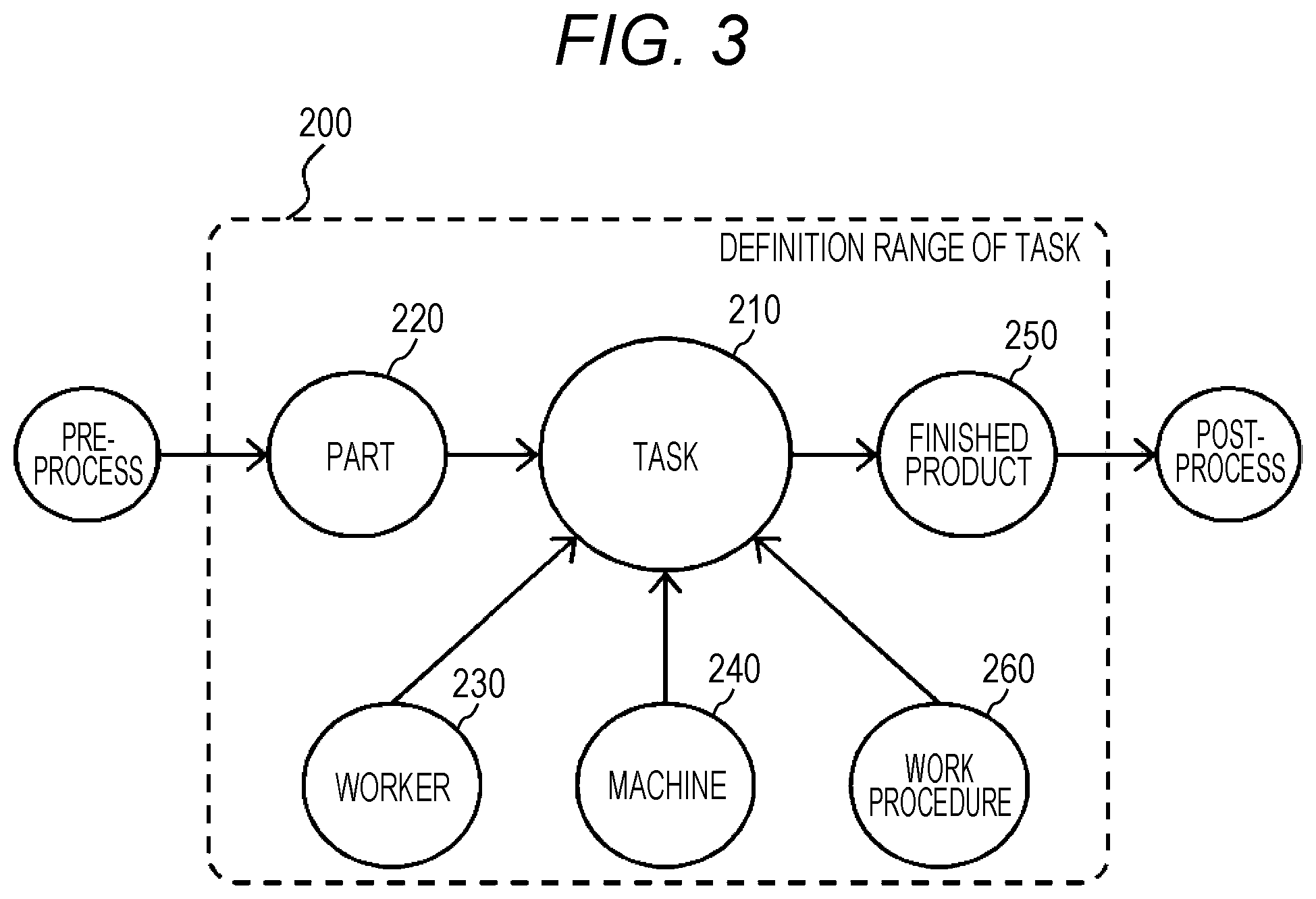 Patent US12147218 Figure 3 – Information collection and display system, information collection method, and information display method