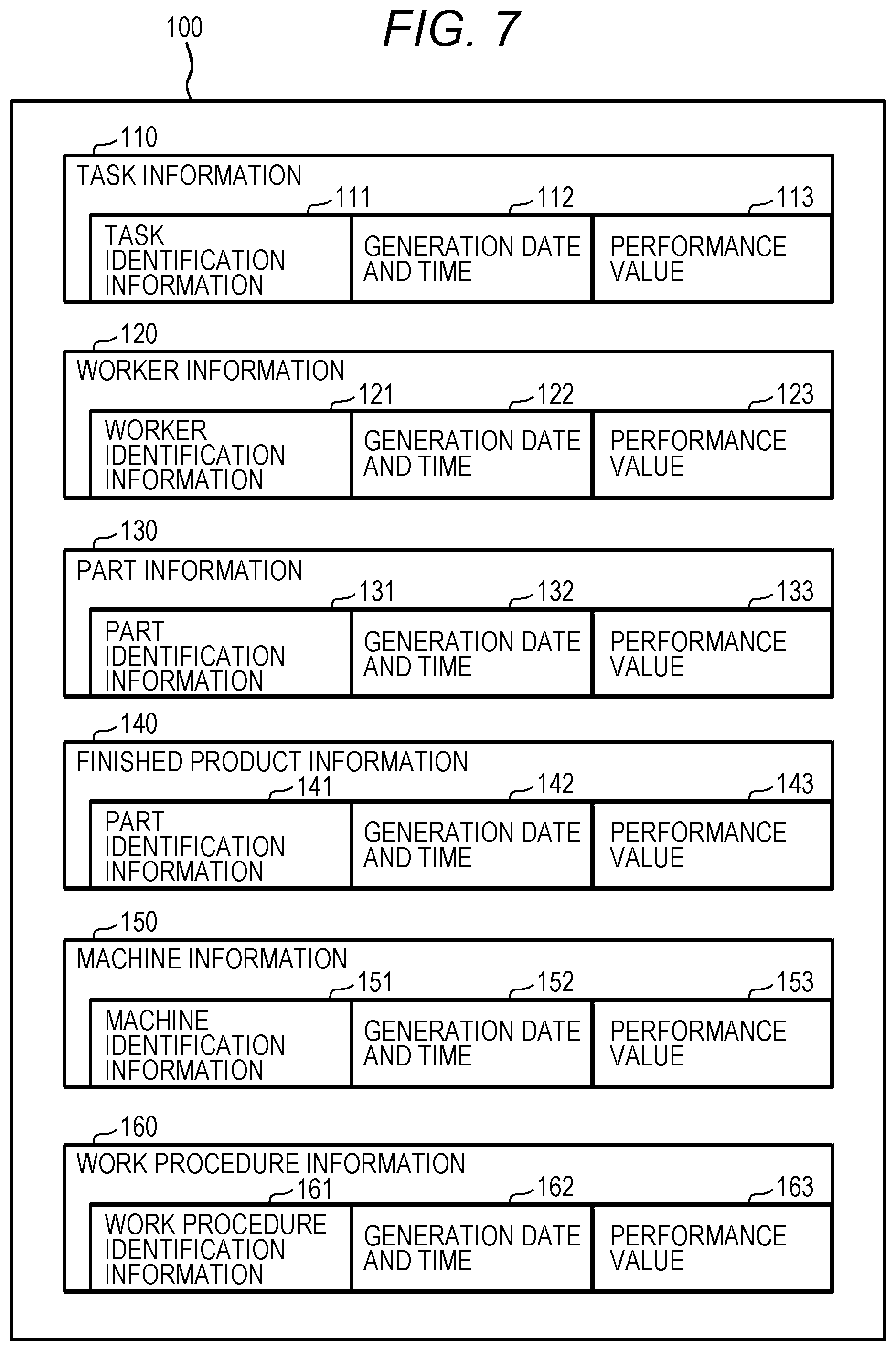 Patent US12147218 Figure 7 – Information collection and display system, information collection method, and information display method