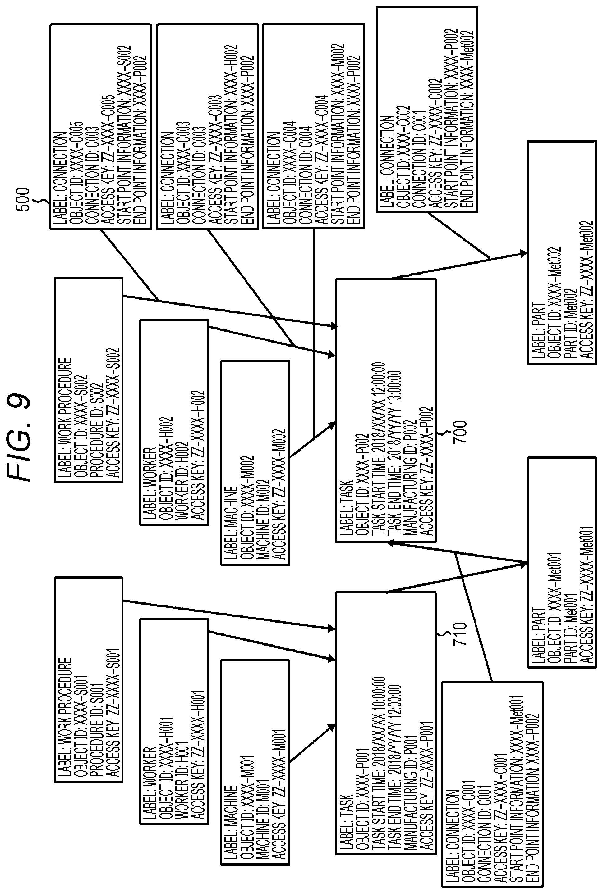 Patent US12147218 Figure 9 – Information collection and display system, information collection method, and information display method