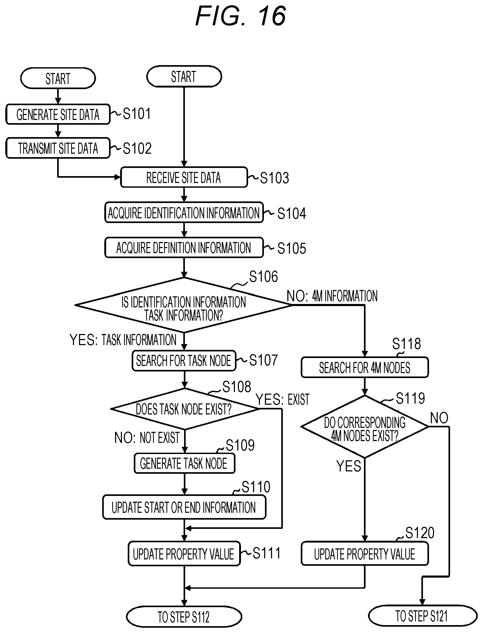 Patent US12147218 Figure 16 – Information collection and display system, information collection method, and information display method