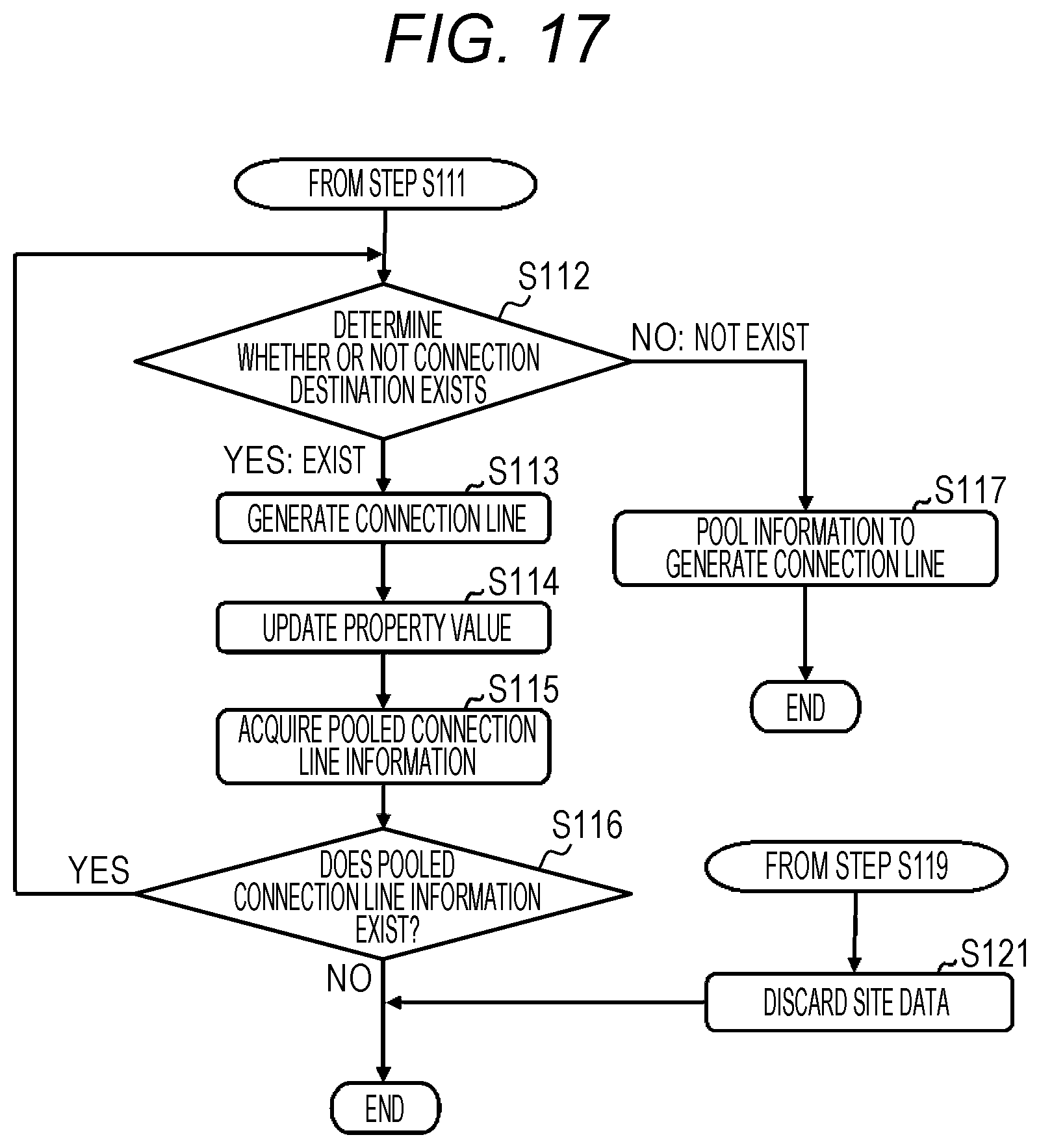 Patent US12147218 Figure 17 – Information collection and display system, information collection method, and information display method
