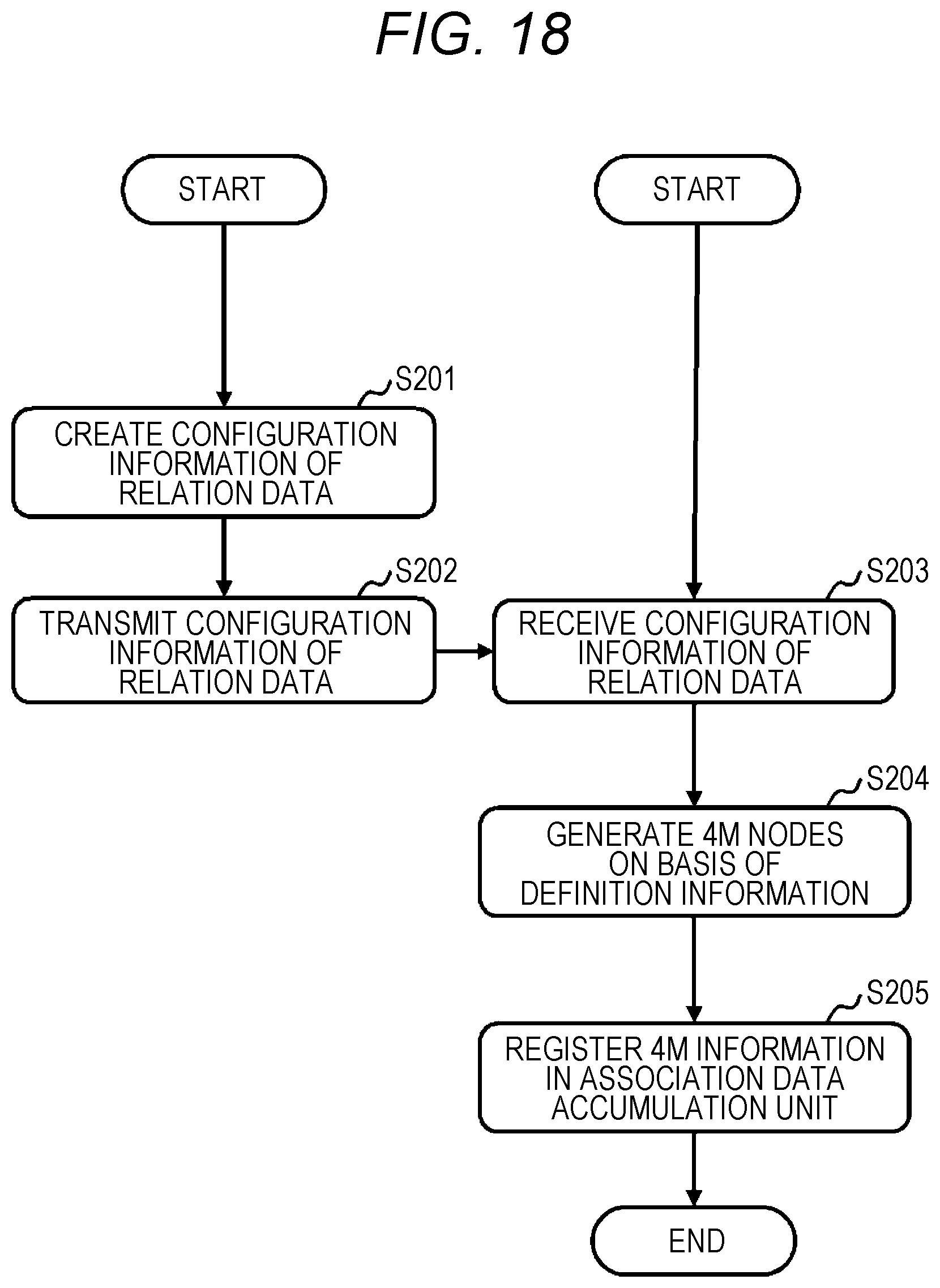 Patent US12147218 Figure 18 – Information collection and display system, information collection method, and information display method