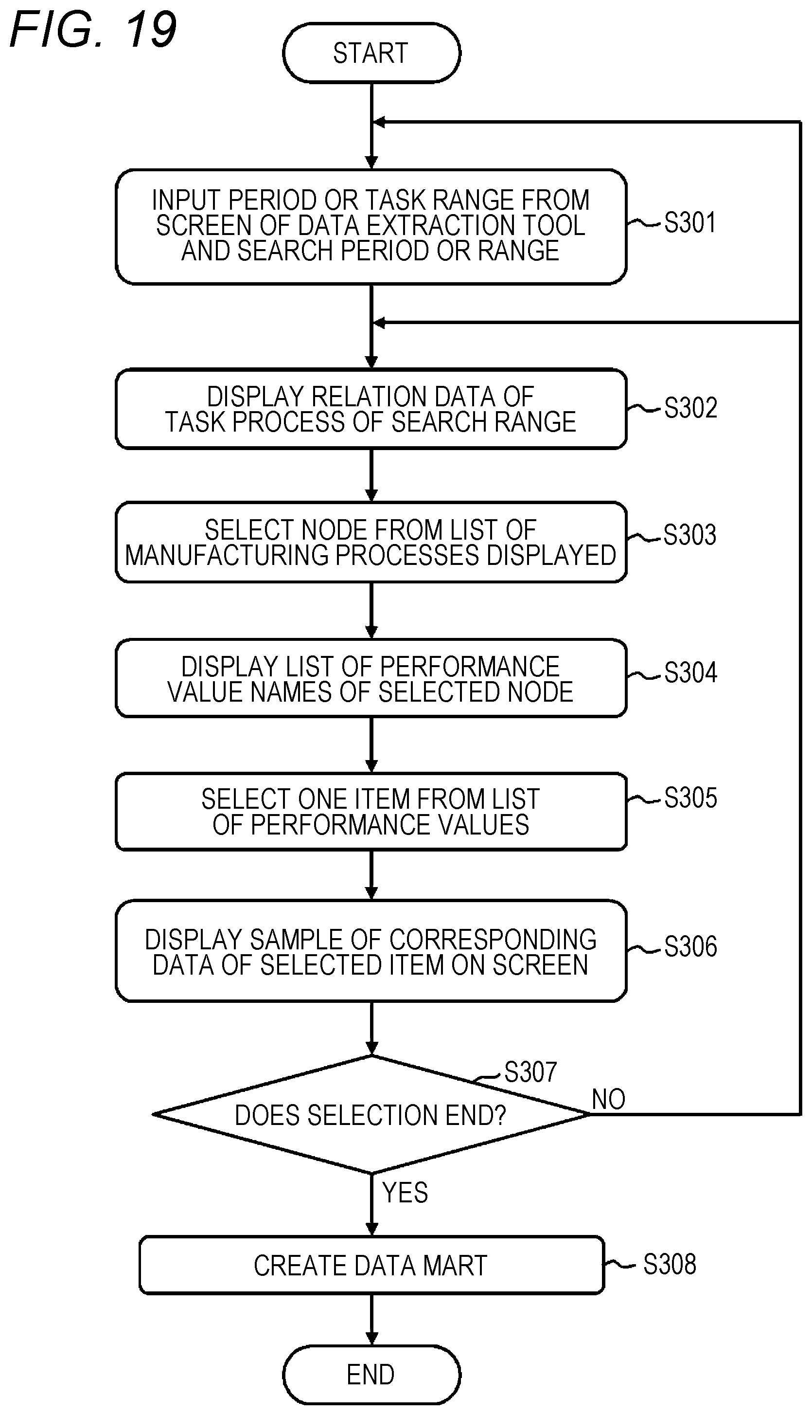 Patent US12147218 Figure 19 – Information collection and display system, information collection method, and information display method