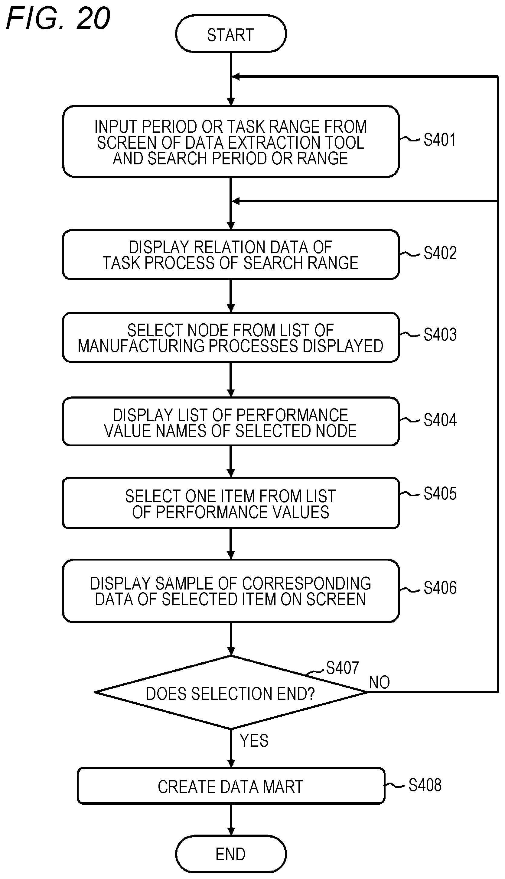 Patent US12147218 Figure 20 – Information collection and display system, information collection method, and information display method