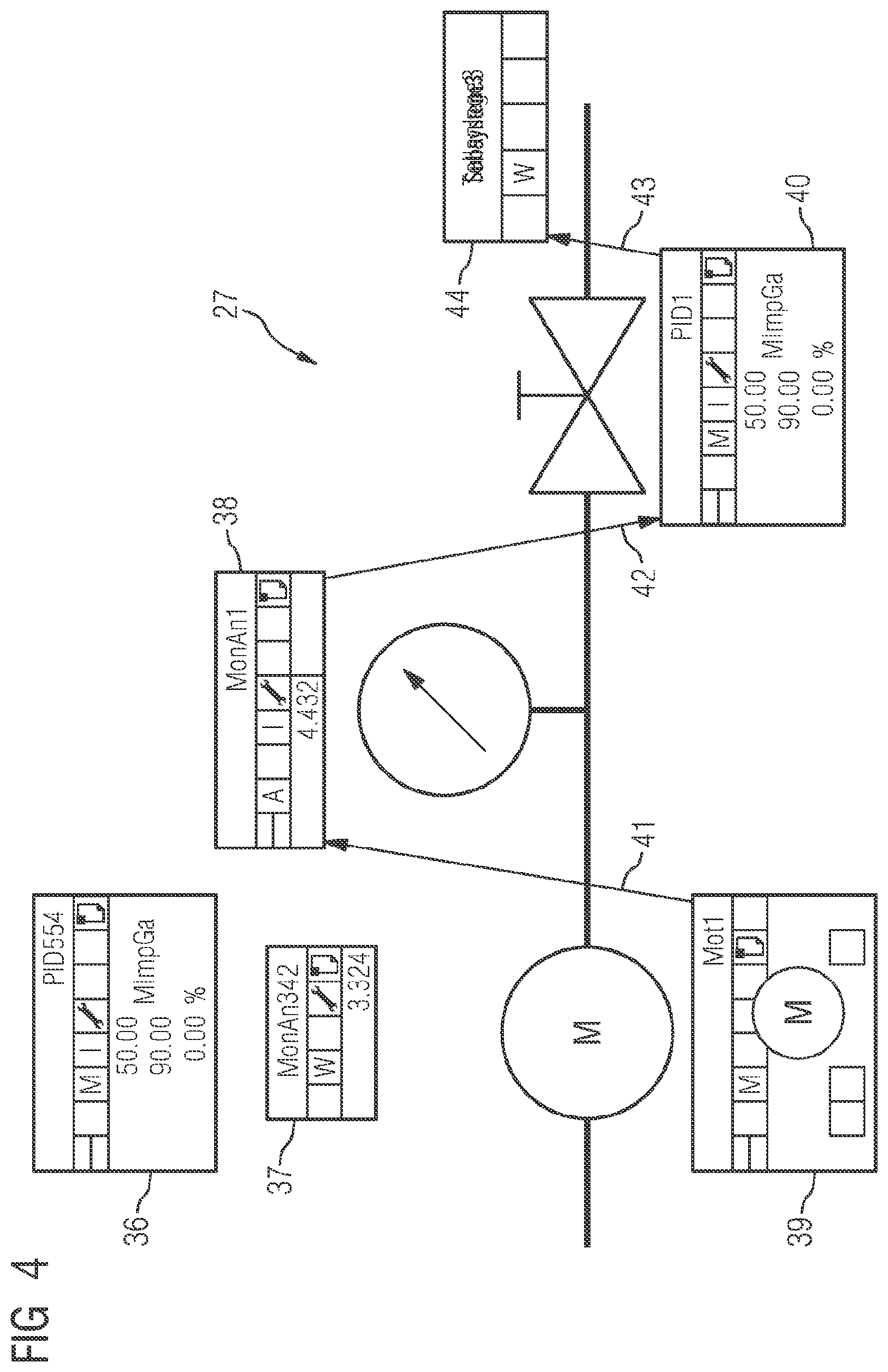 Patent US12147219 Figure 4 – Control system and operator server for establishing dependencies between process objects