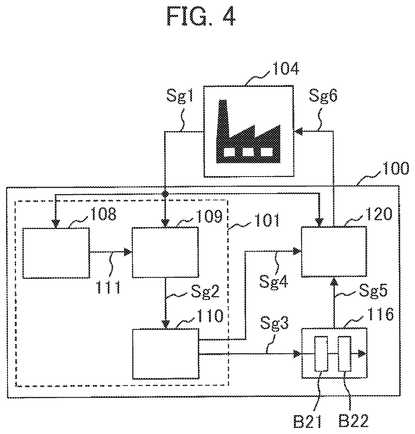 Patent US12147220 Figure 3 – Plant operation optimization support device, plant operation optimization control device and method